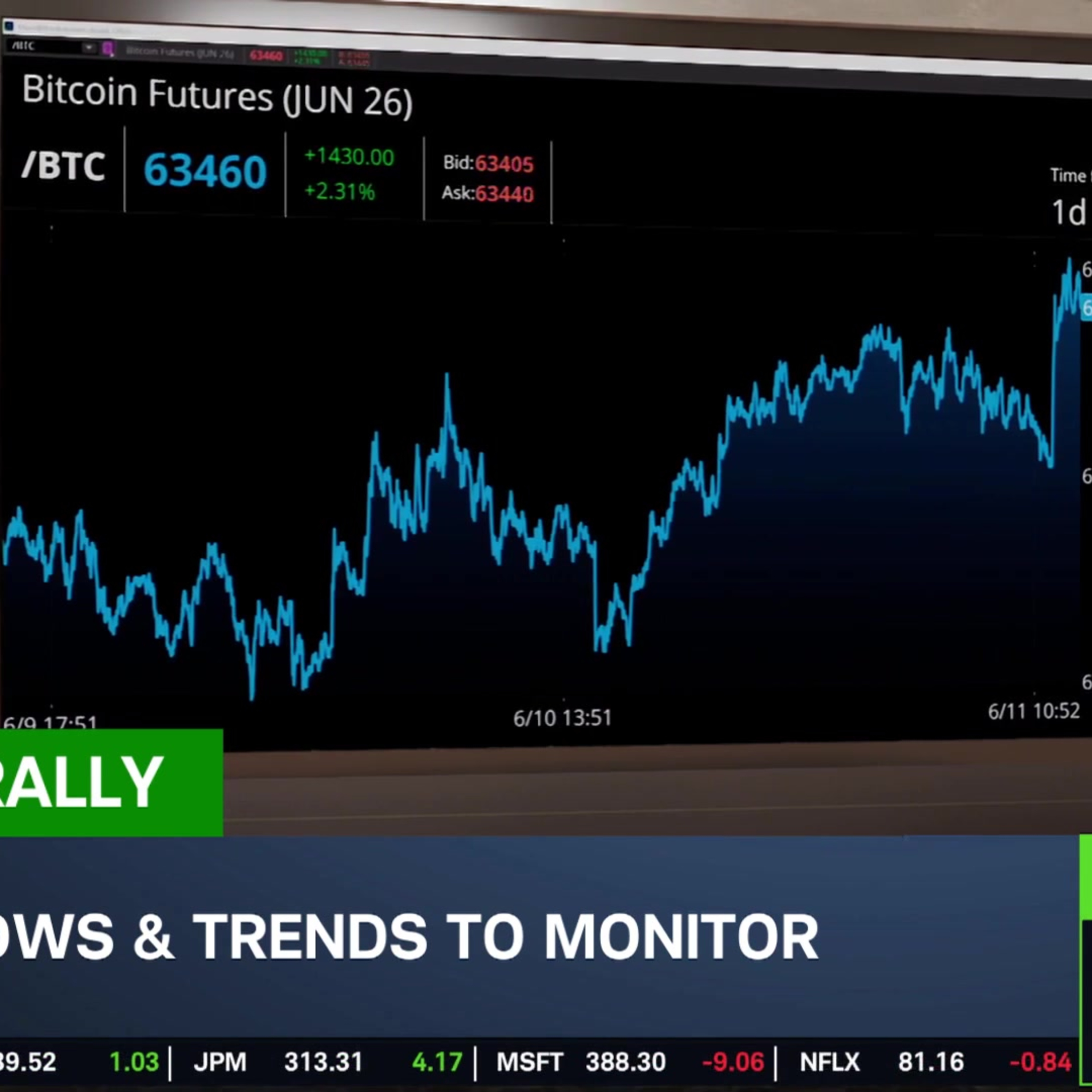 Bitcoin Maintains $60,000 Support & Path Ahead for Clarity Act episode artwork
