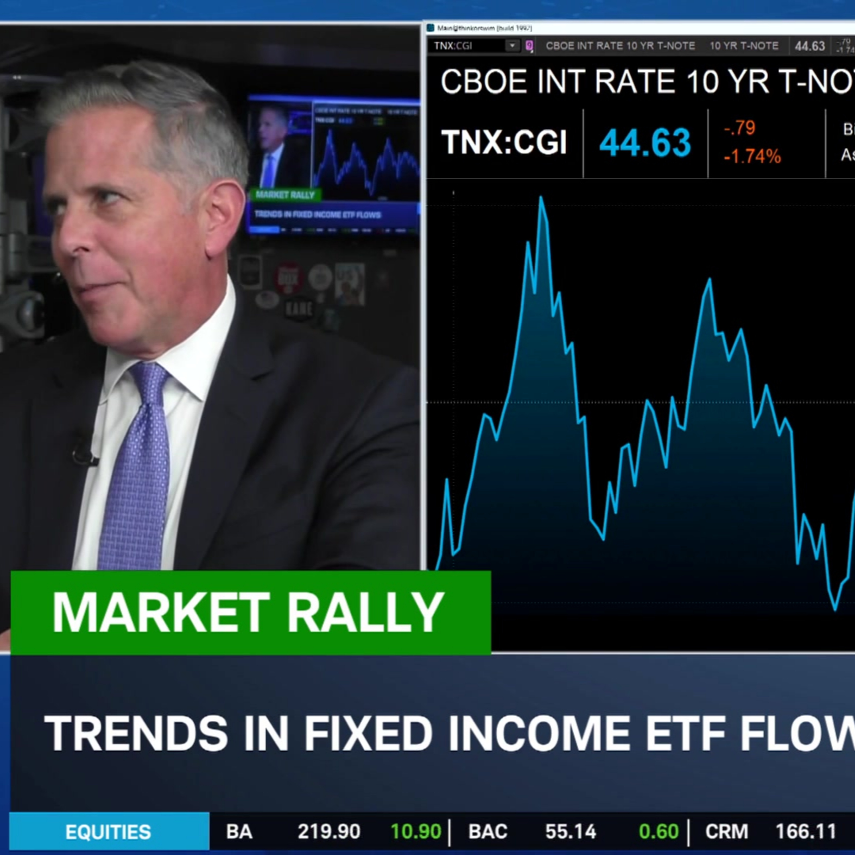 Rising Real Yields Drive Record Bond ETF Inflows episode artwork