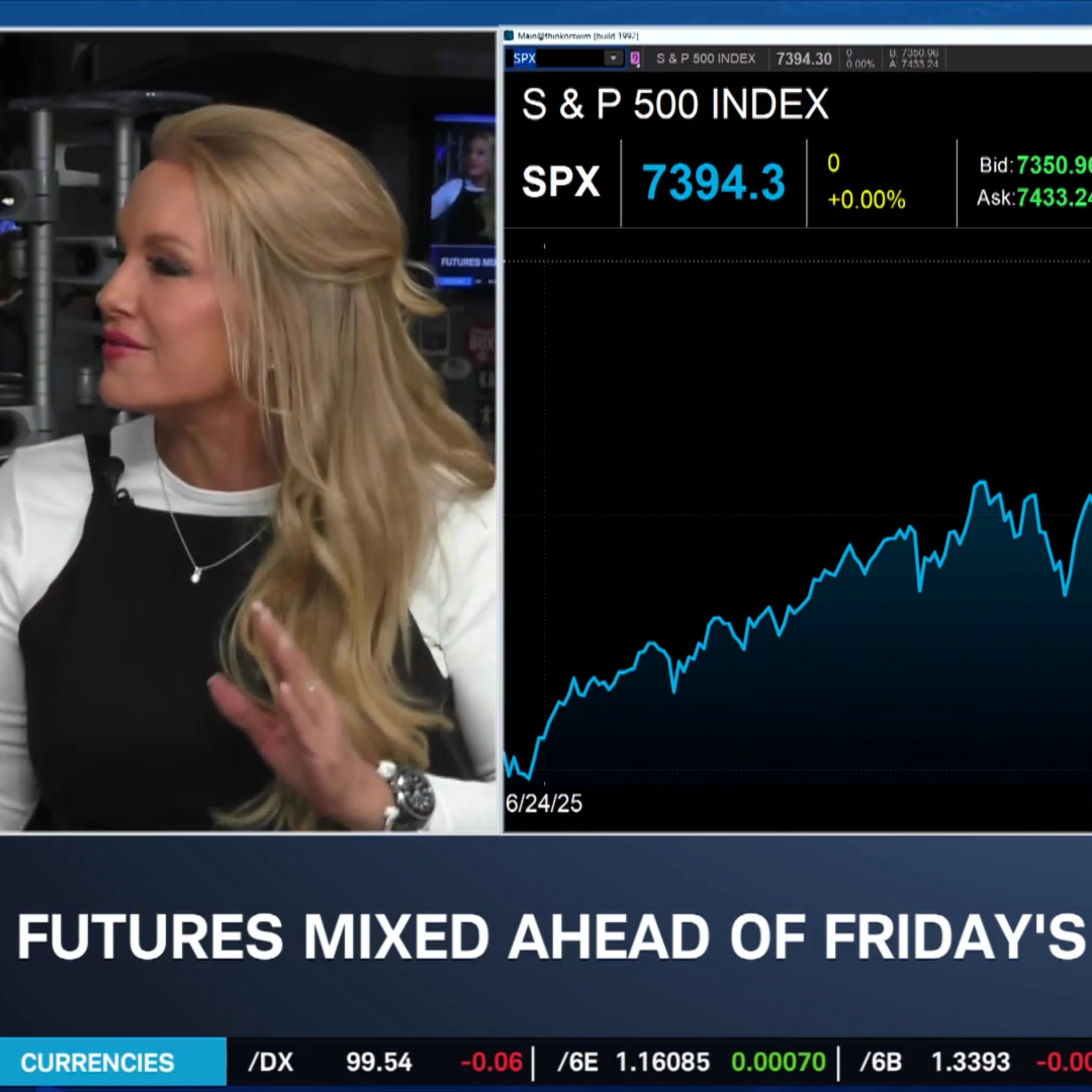 Rebecca Walser on Navigating AI CapEx, Tech Winners & RDDT Room to Run episode artwork