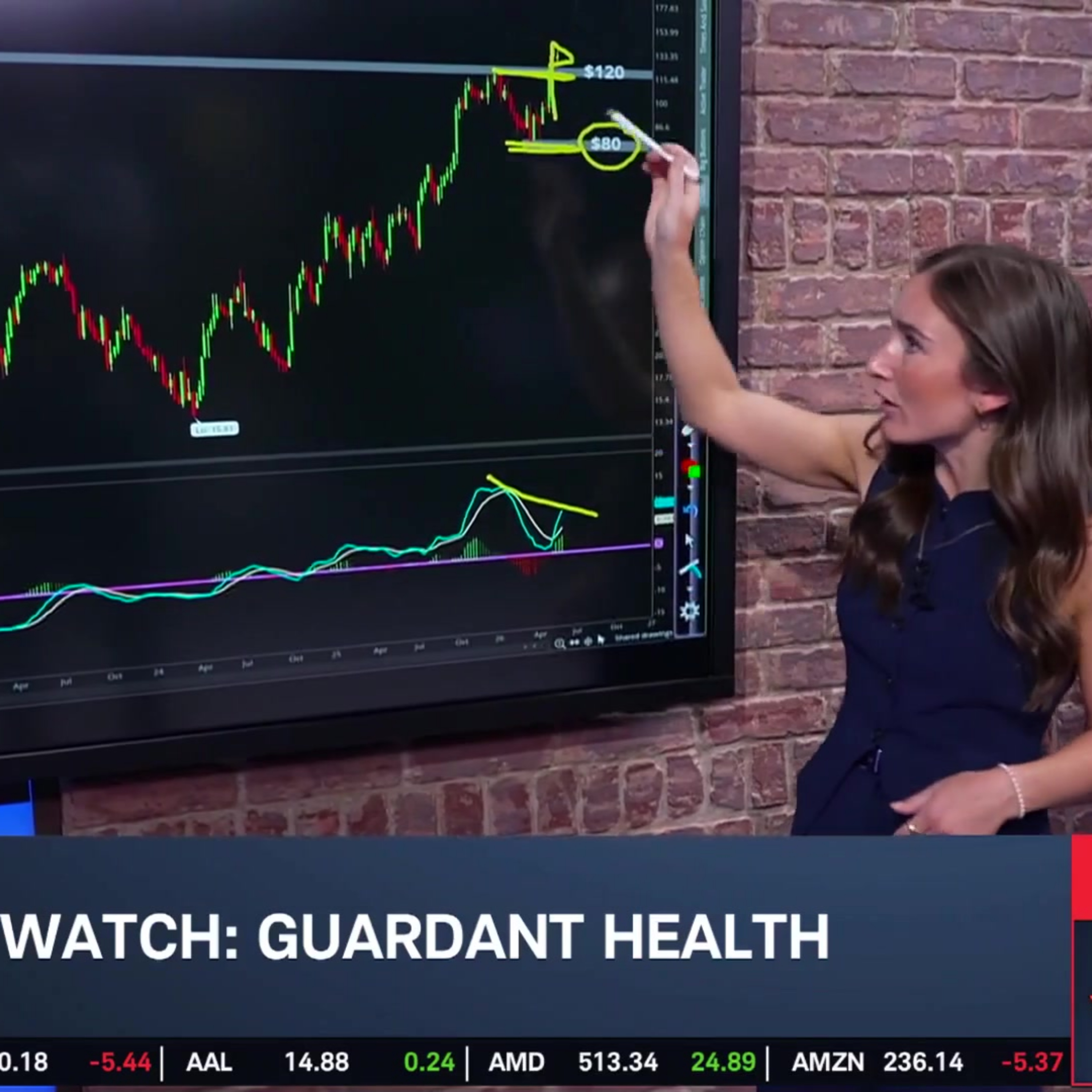 Charts to Watch: GH, CARR, MMM episode artwork