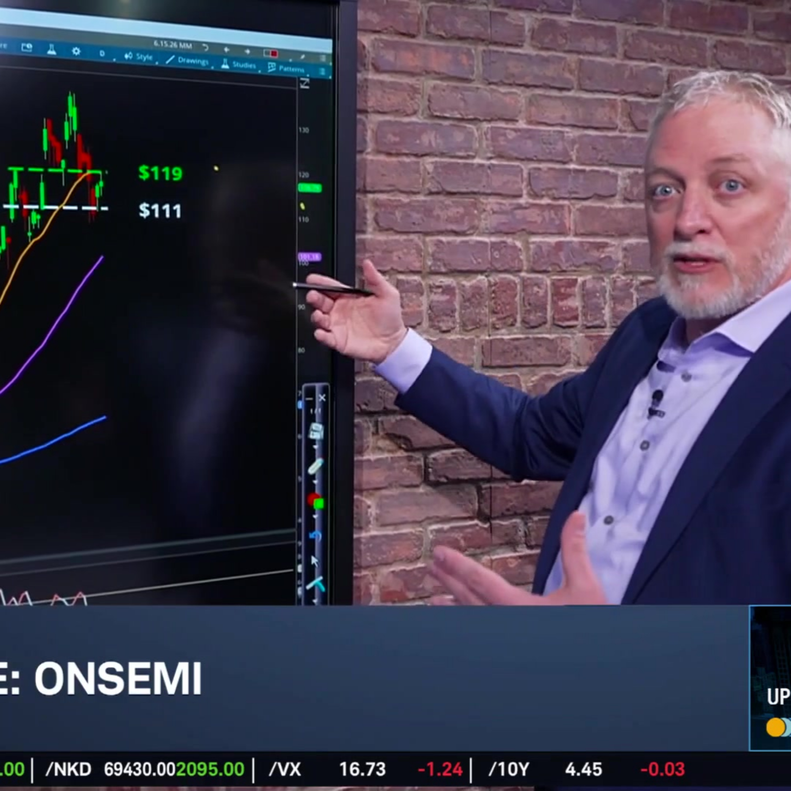 Options Corner: ON Rallies & Gets Price Target Hike episode artwork