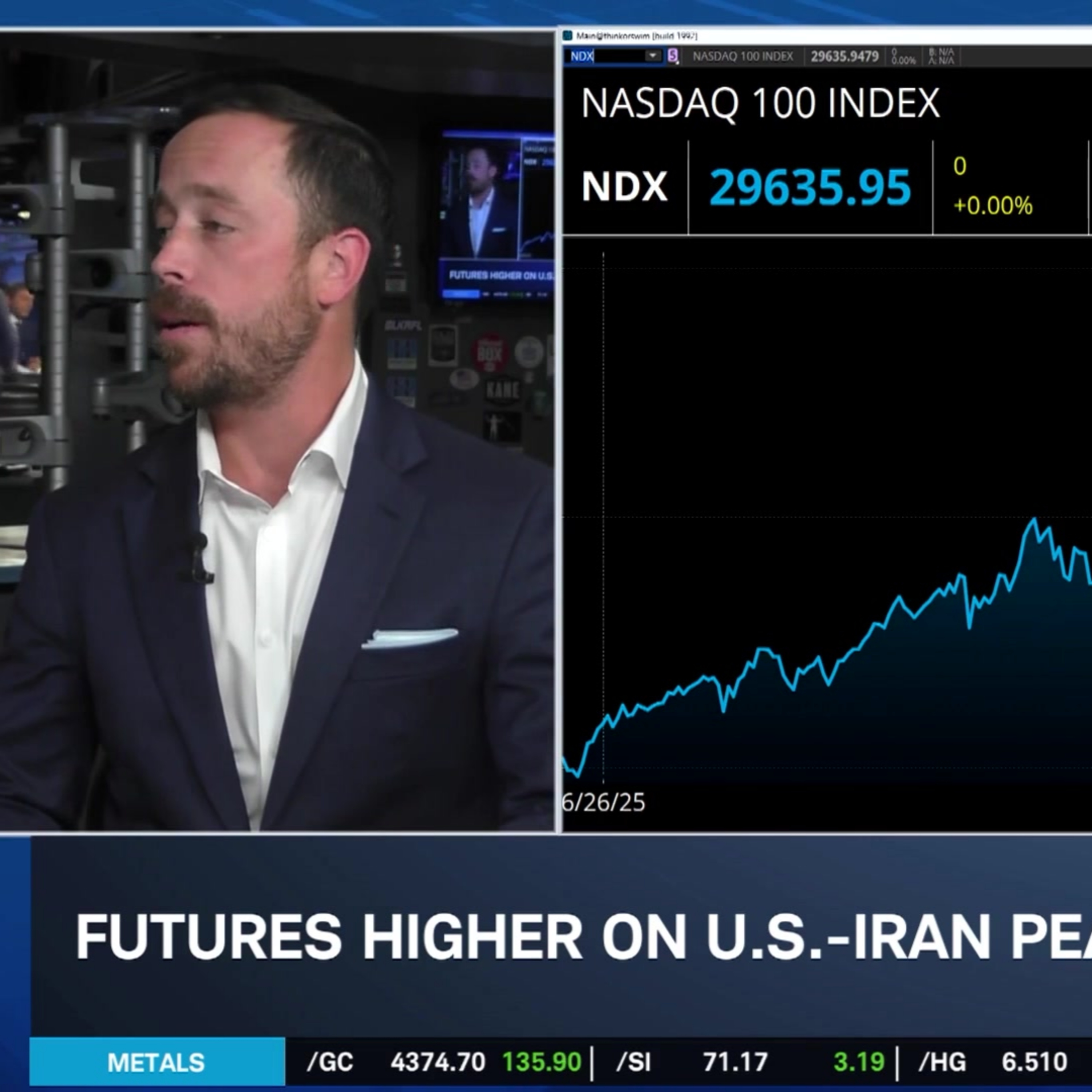 Tyler Herriage Sees Inflation "Much Lower," Tech Dips Getting Bought, $6,000 Gold episode artwork