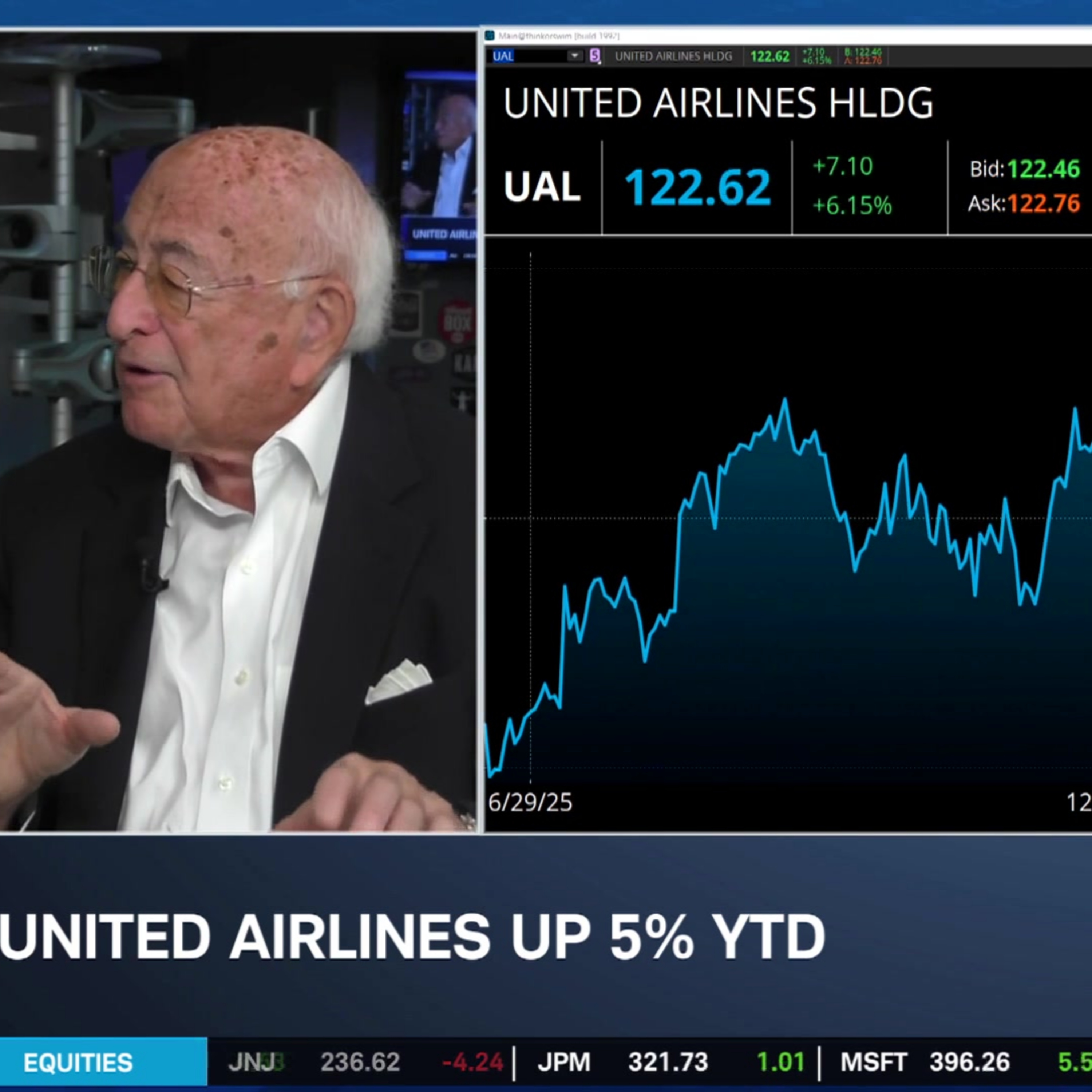 Ted Weisberg on UAL, CP & Stocks to Watch Amid U.S.-Iran Peace Deal Talks Episode cover