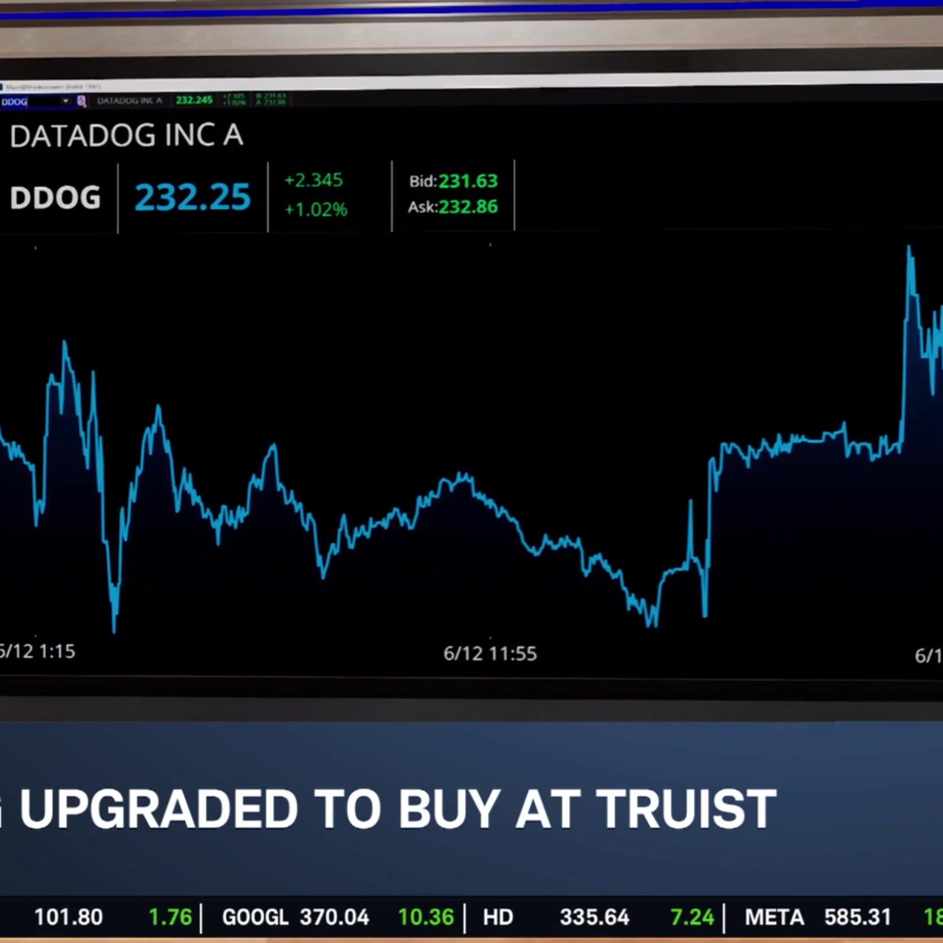Monday's Morning Movers: DDOG Upgrade, TXN & LRCX PT Hikes episode artwork