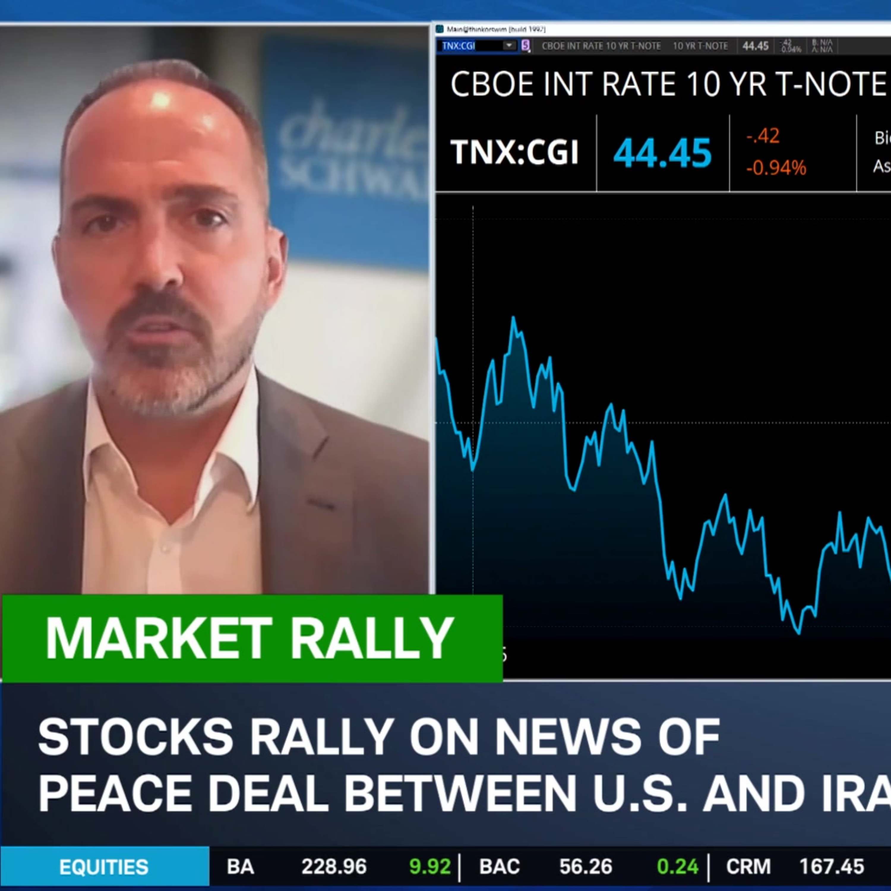 Yields Resilient Despite U.S.-Iran Peace Hopes & What it Means for Fed episode artwork