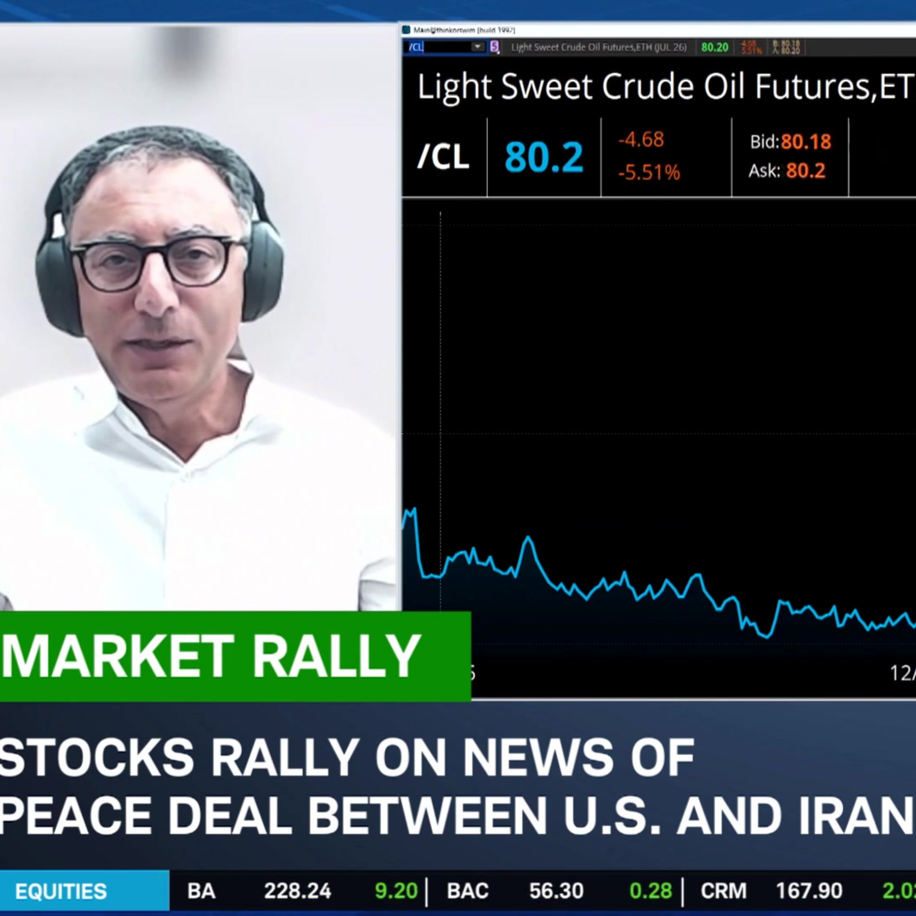 Iran Headlines Mask Rotation Into Metals, Away From Energy episode artwork