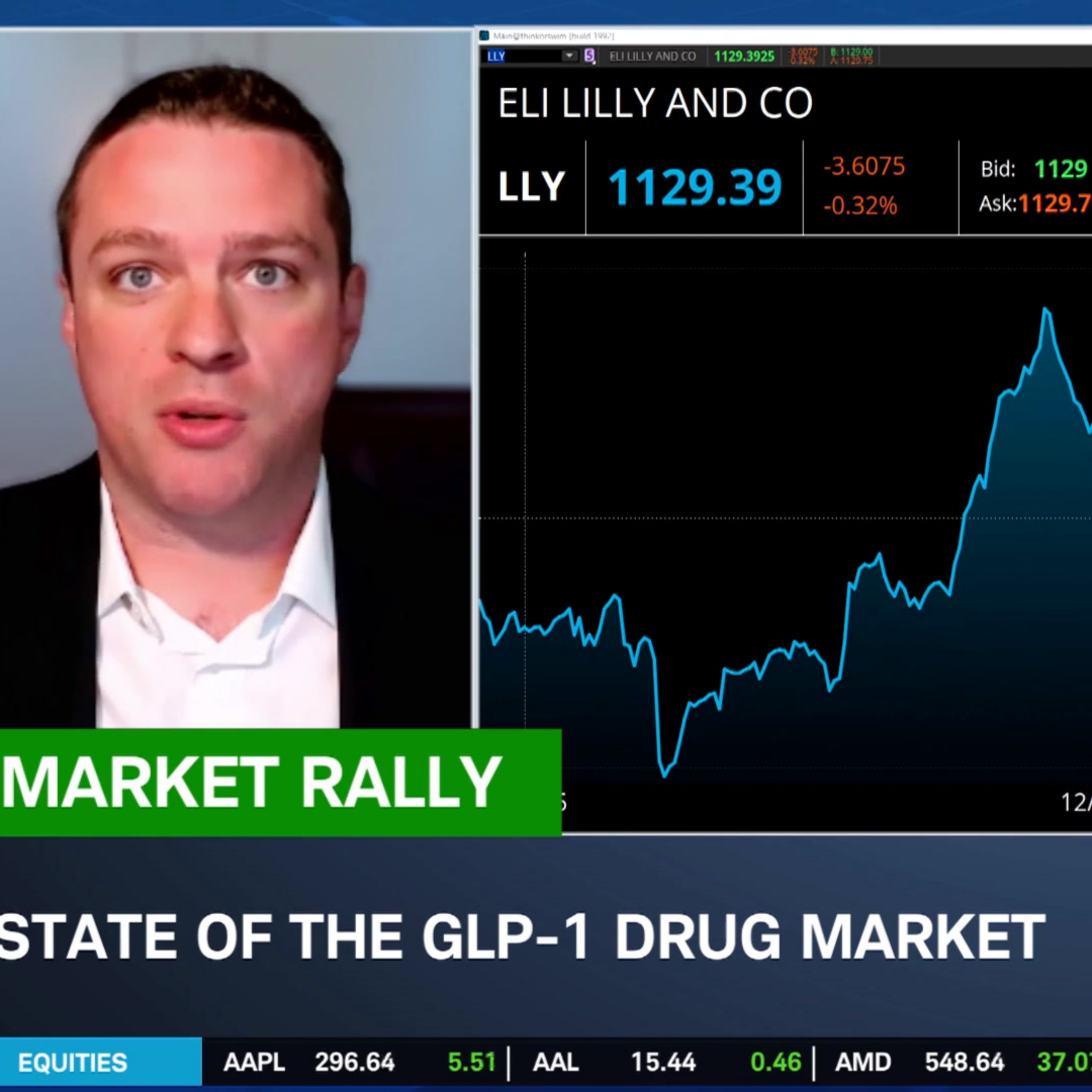 How LLY Overtook NVO in GLP-1 Space & Offering LLY Options Trade episode artwork
