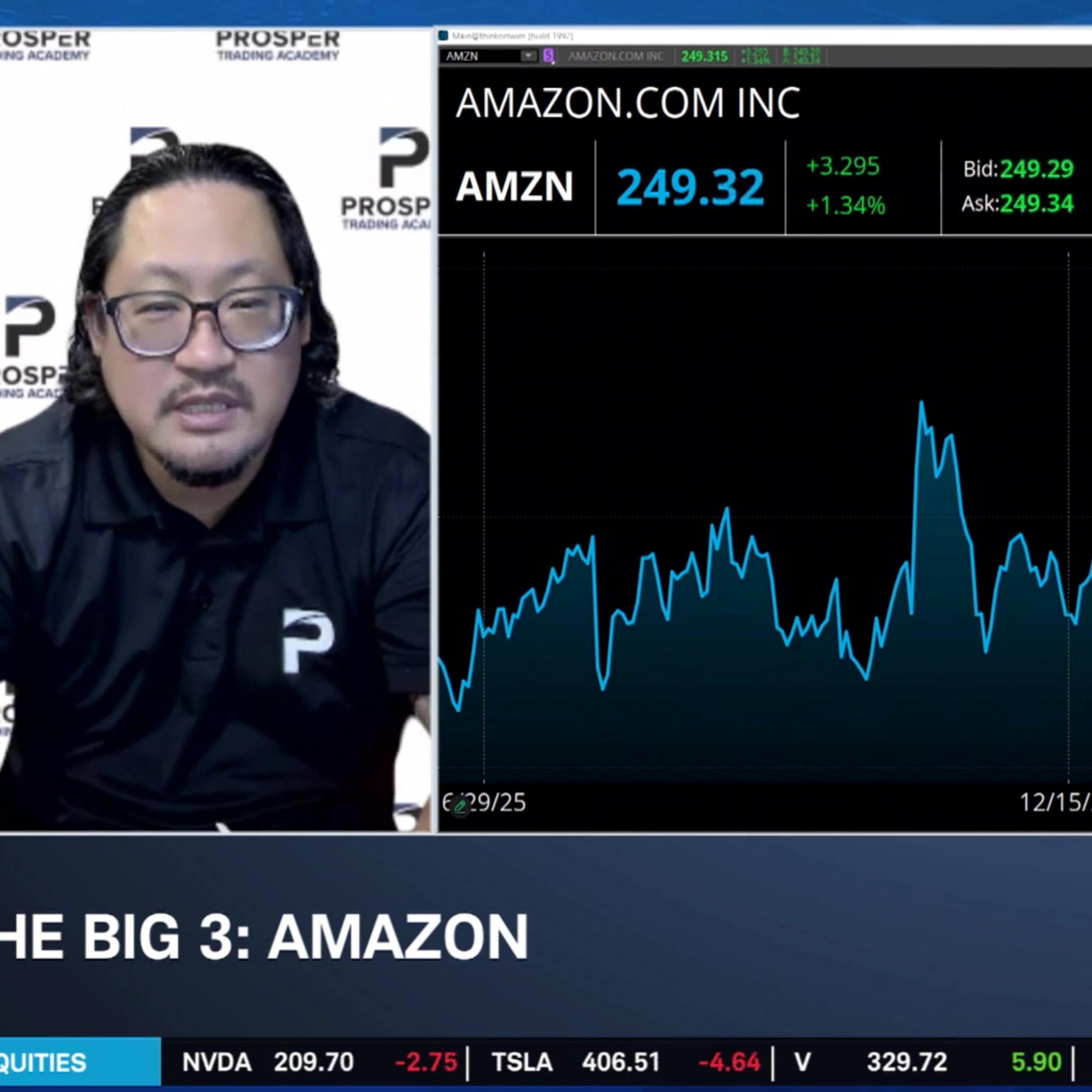 The Big 3: AMZN, CLSK, CRWV episode artwork