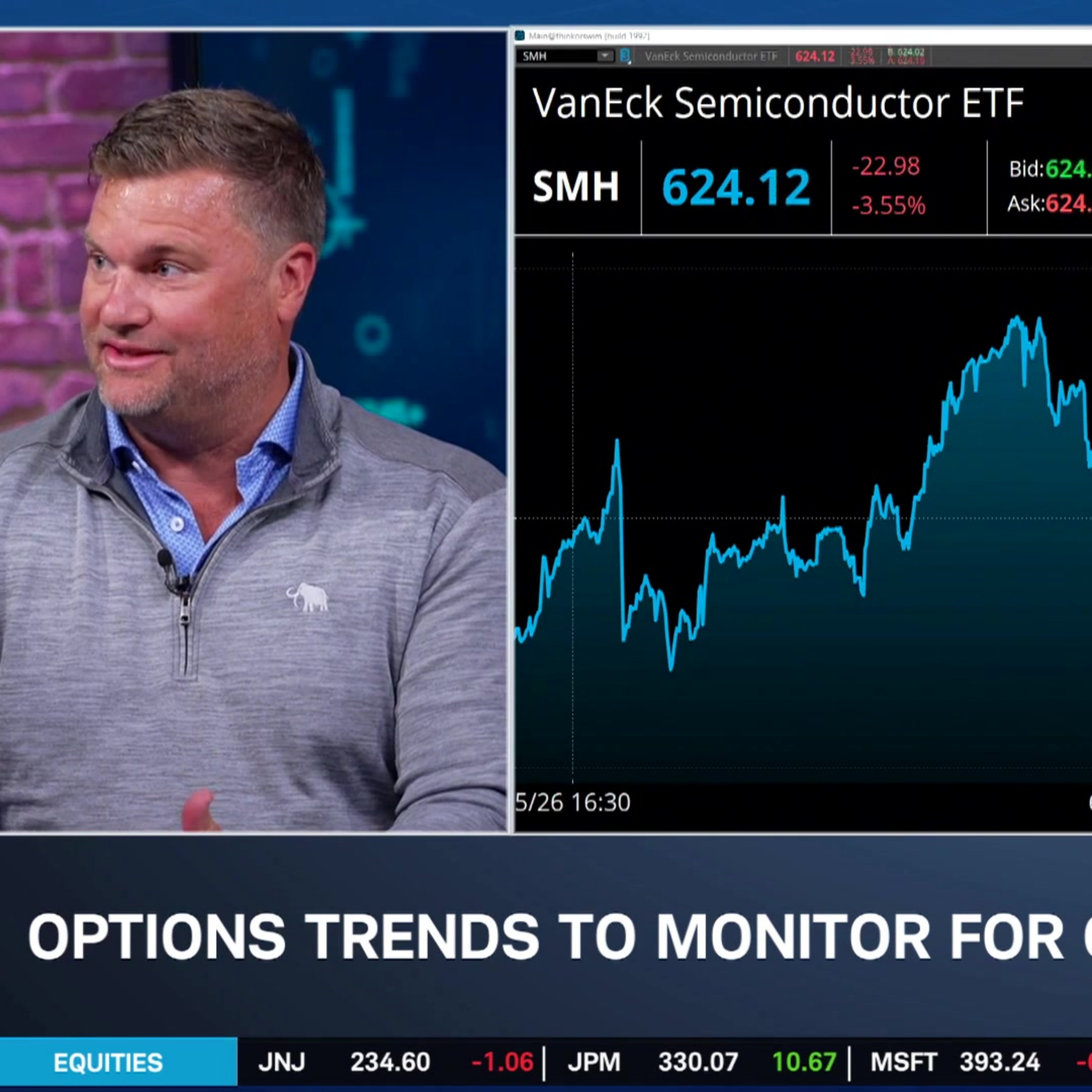 Zed Francis Talks Fed Volatility, Hidden VIX Signals & AI Chip Options Trends episode artwork
