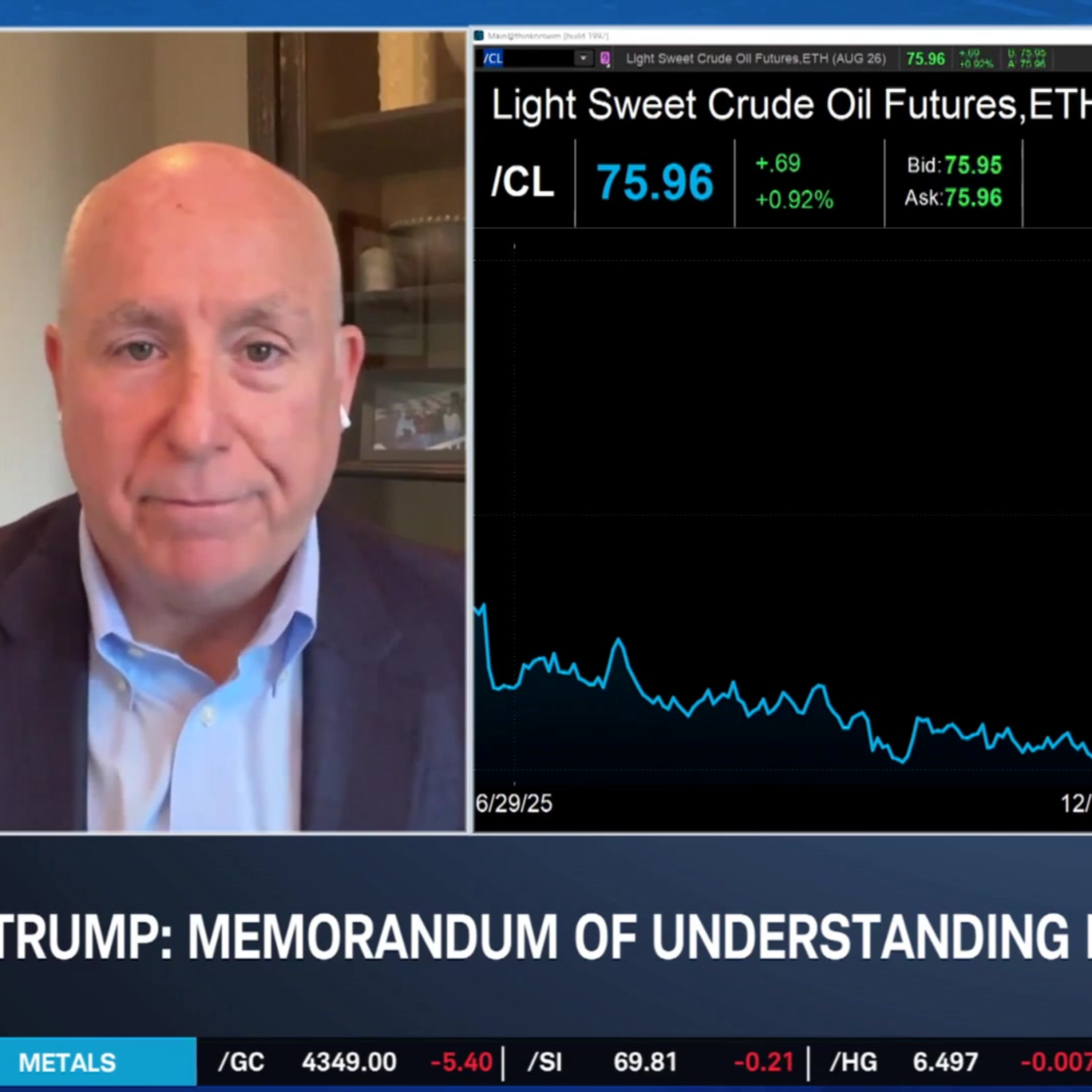 Hincks: U.S. Economy "Michael Jordan with Sprained Ankle," All Eyes on Fed episode artwork