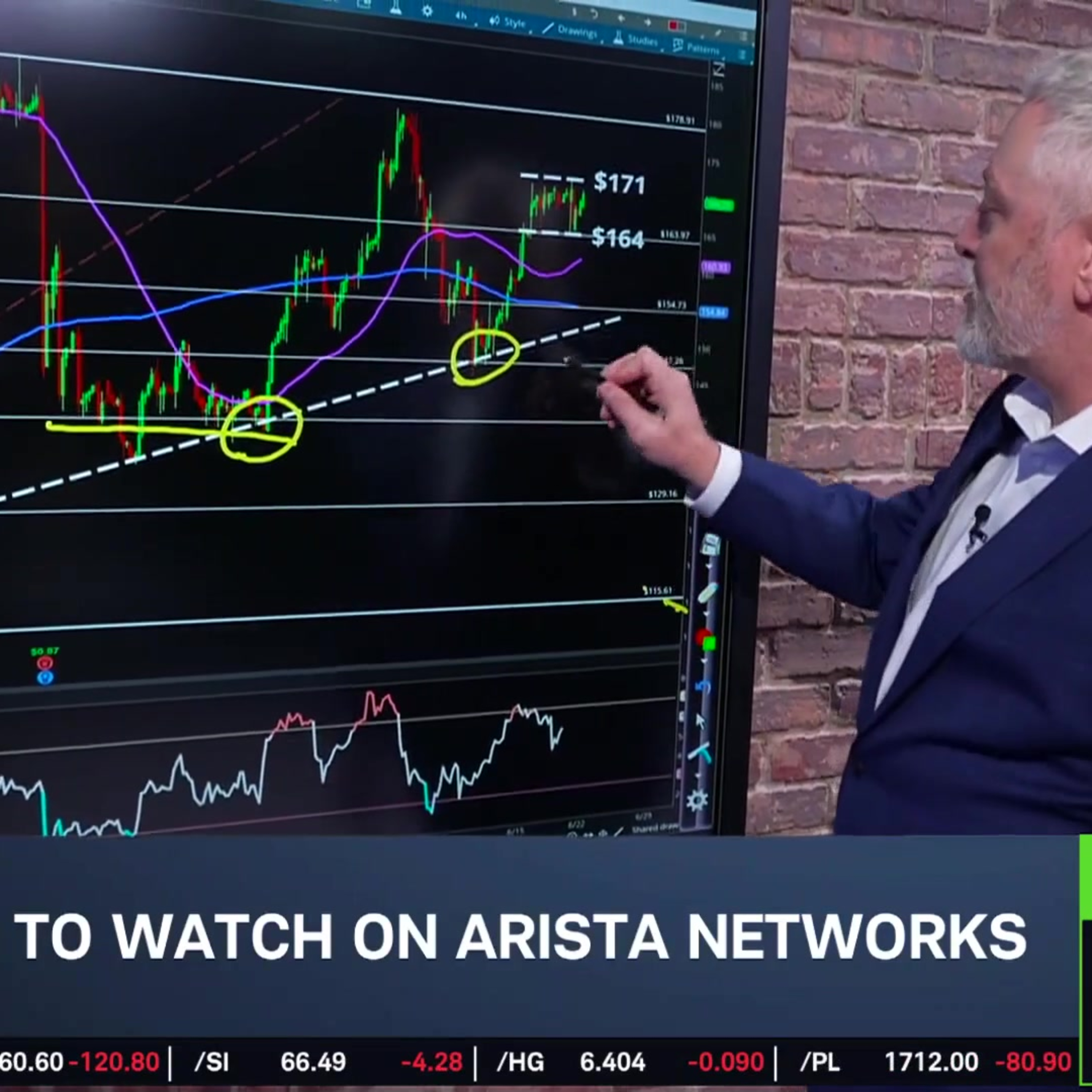 Options Corner: Analyst Hikes ANET Price Target, Stock Near Record Highs episode artwork