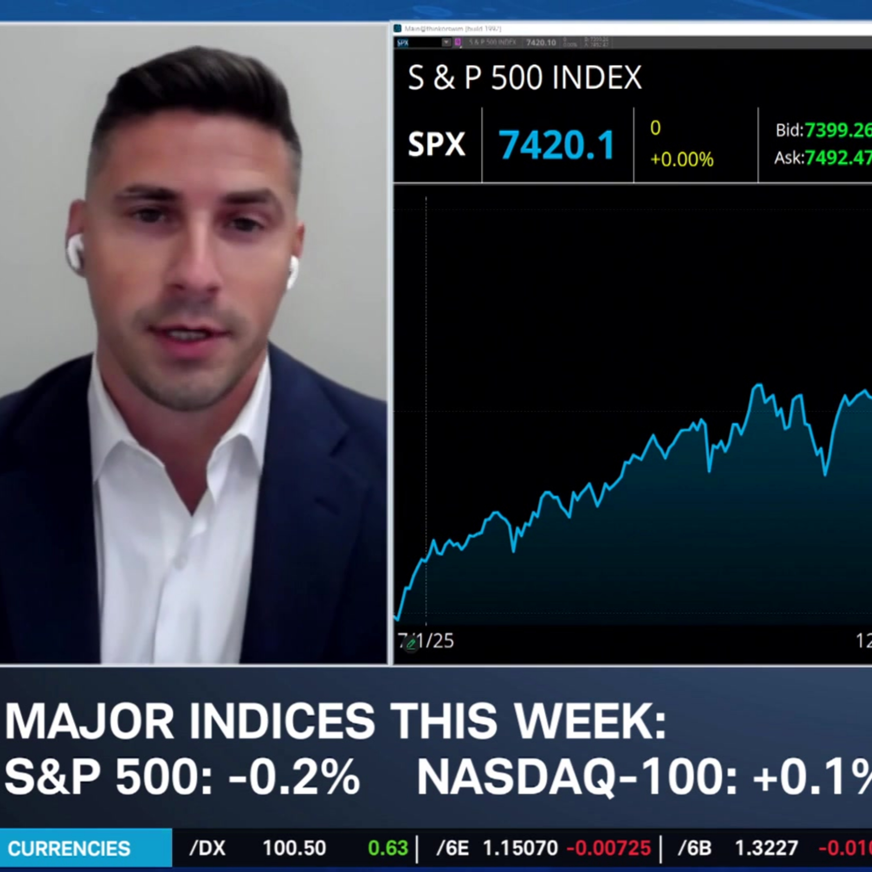 Kolesnik: Underestimated Hawkish Fed Signals More Pain for Equities episode artwork