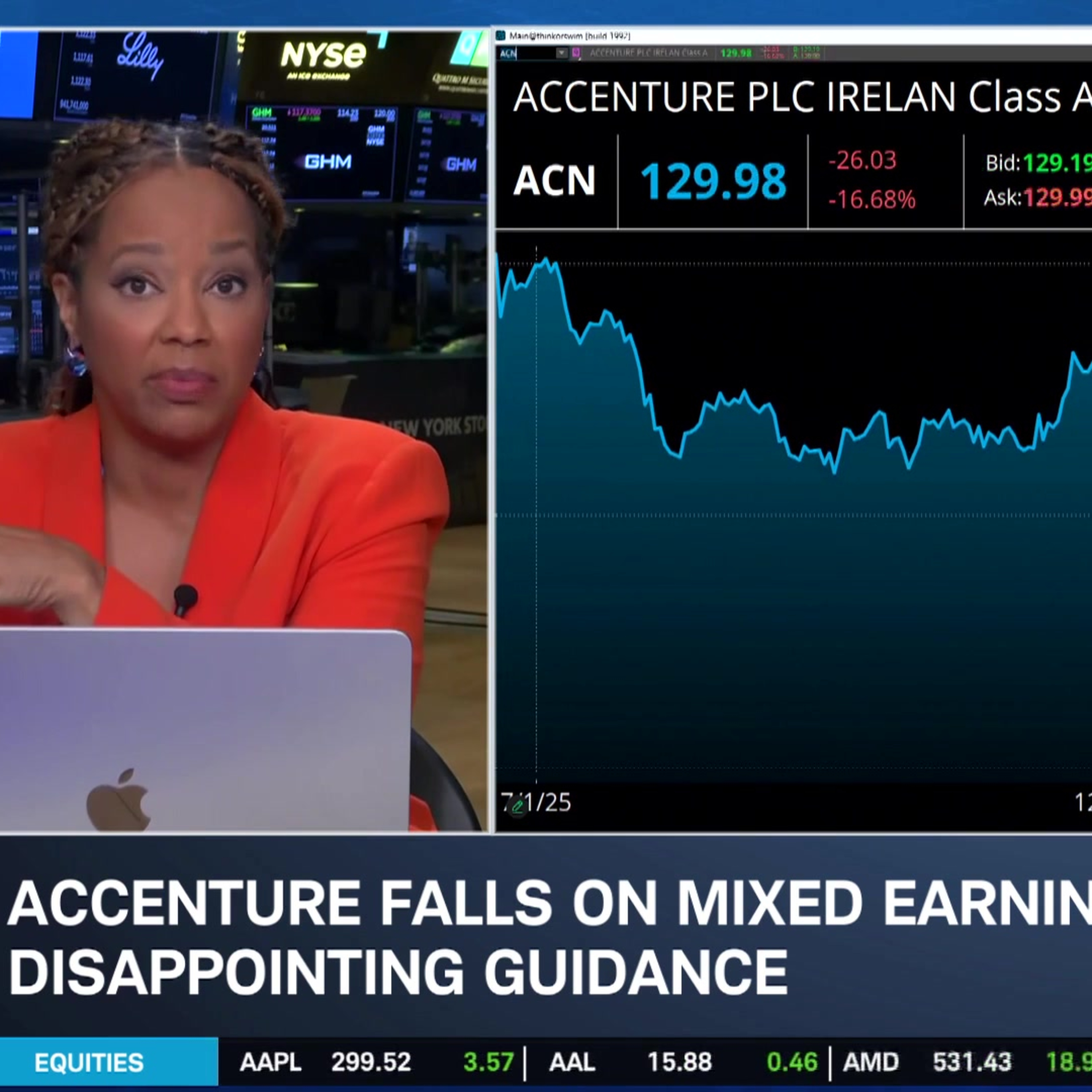 Thursday’s Morning Movers: ACN & KR Miss Earnings, INTU Downgraded episode artwork