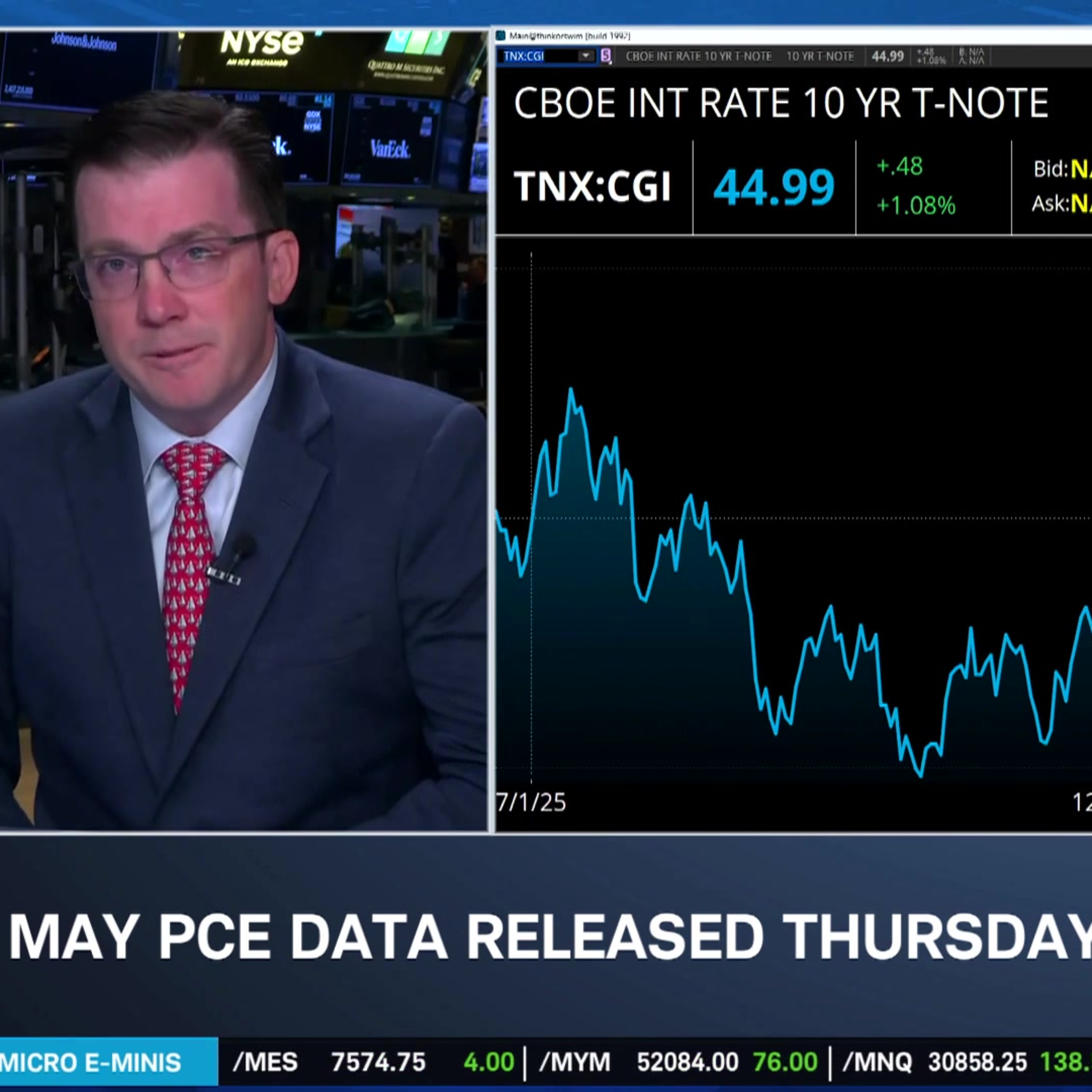 Irrational Exuberance? Semis Surge as Bond Market Pressure Builds episode artwork