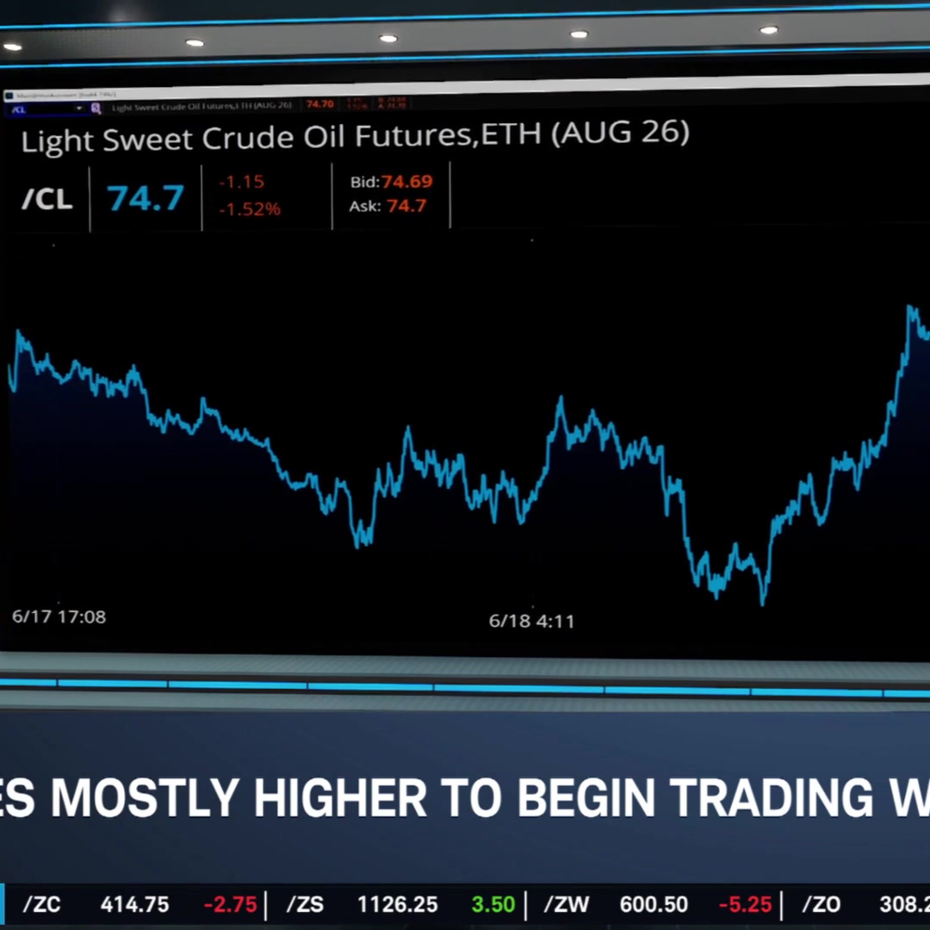 "Two Wars" Divide Stock Market on Strait of Hormuz, MU Earnings This Week episode artwork