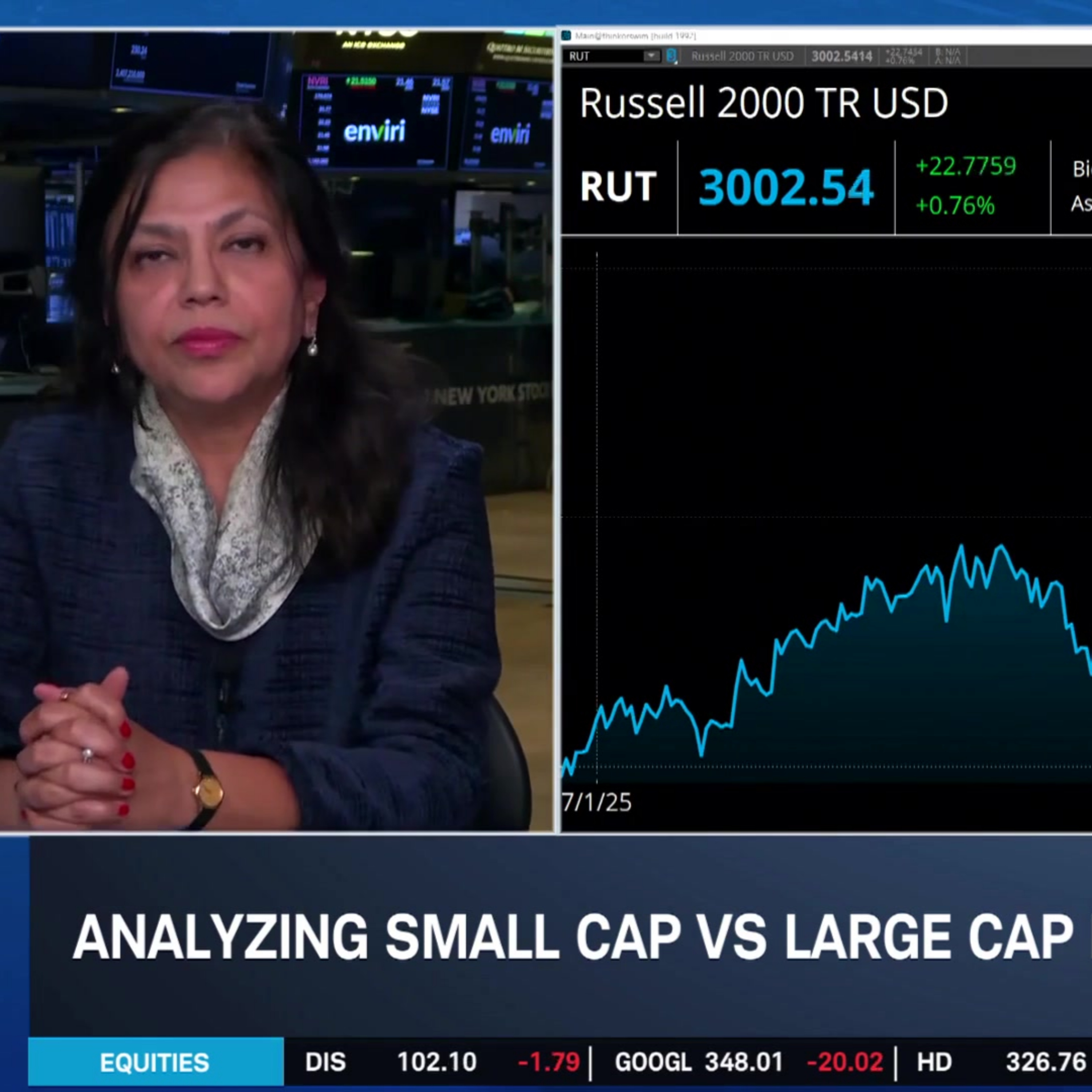 Indrani De on Russell Rebalance, Market “Barbell,” & AI Leadership Trends
