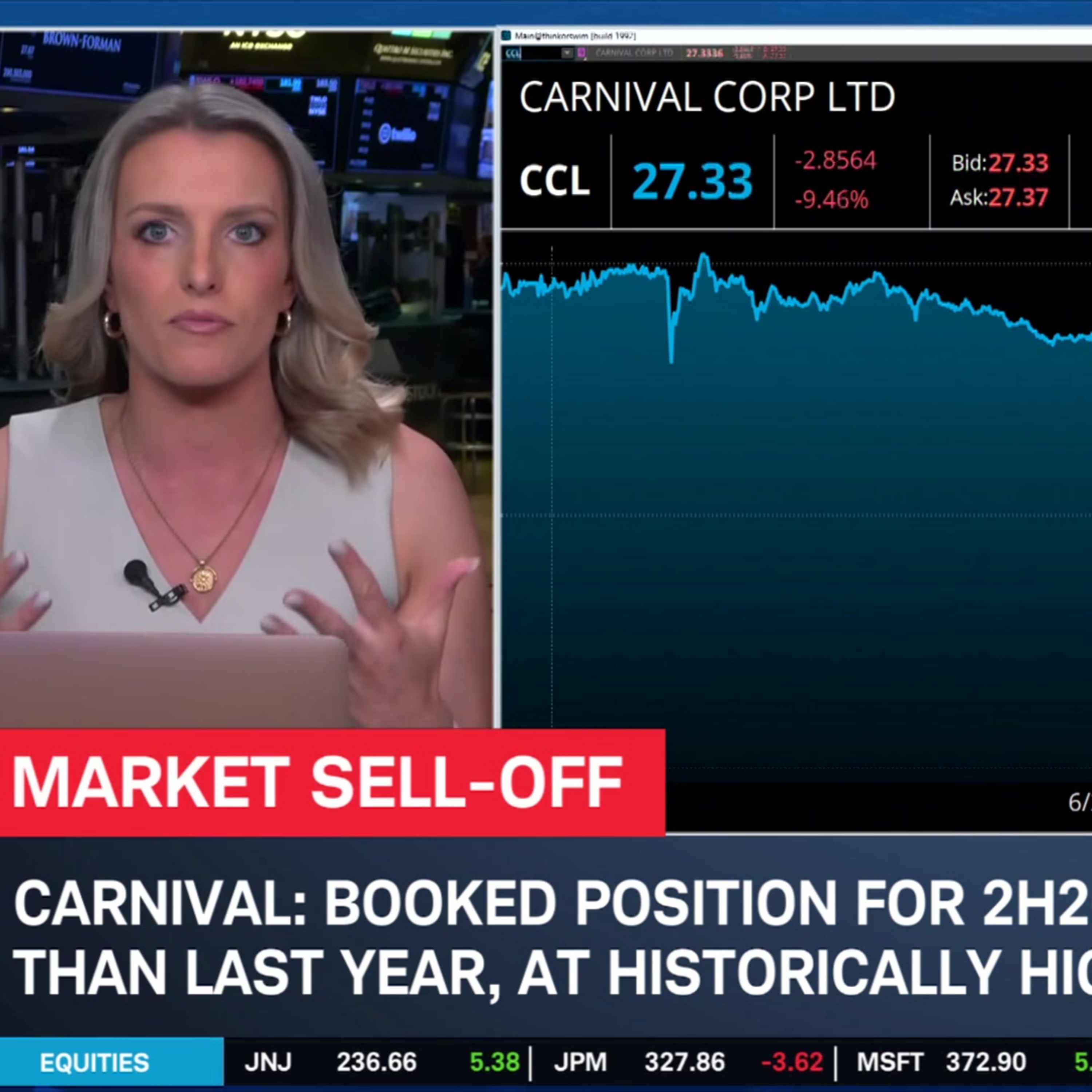 Tuesday's Morning Movers: CCL Earnings Sell-Off, TGT Upgrade, HD Downgrade episode artwork