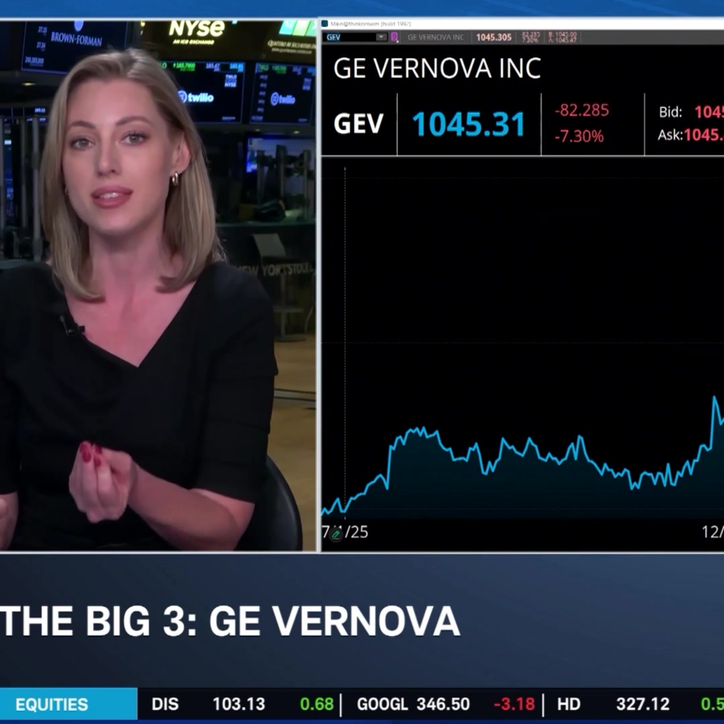The Big 3: GEV, IBM, MSFT episode artwork