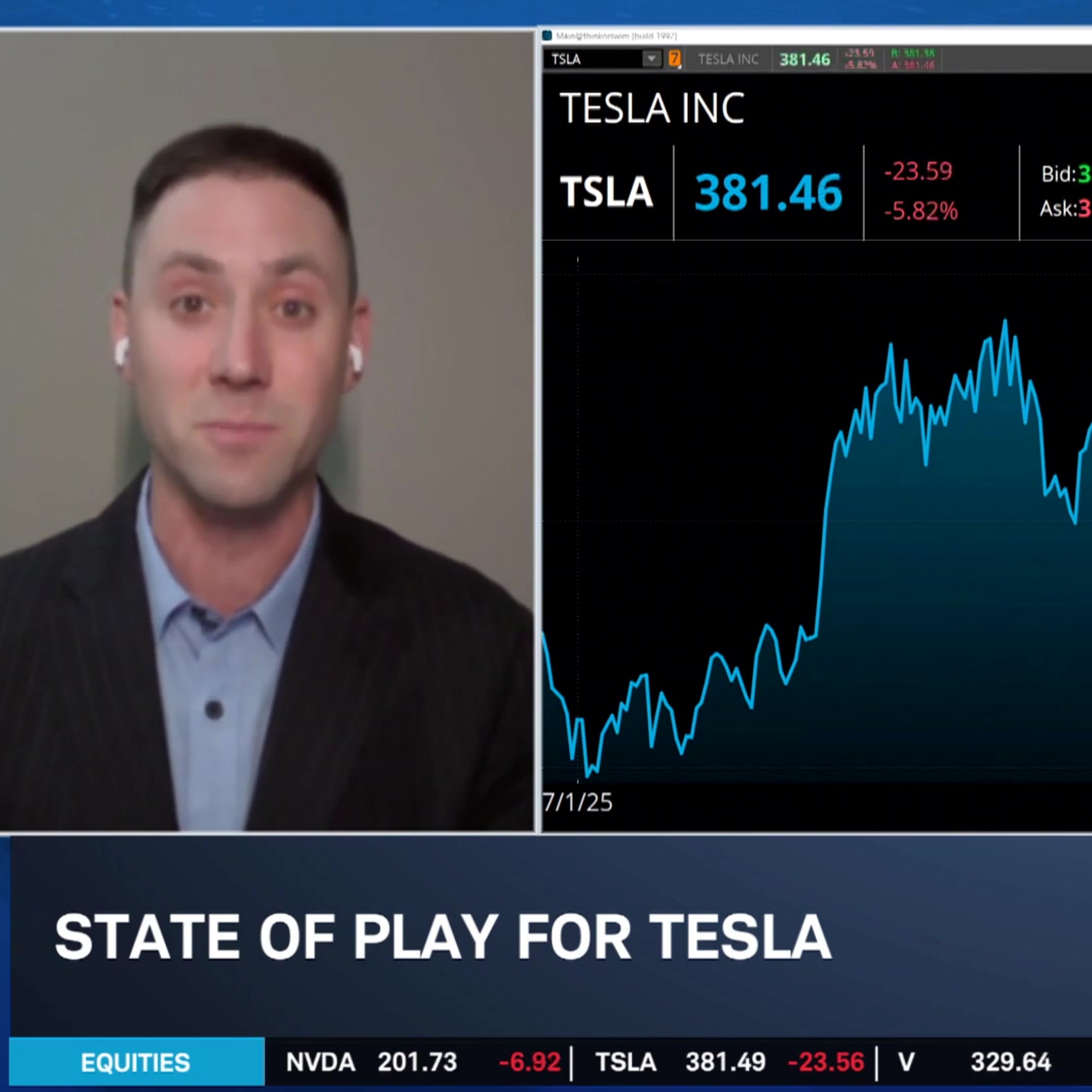 Synergy Between TSLA & SPCX: from EVs on Road to Final Frontier's Tech episode artwork