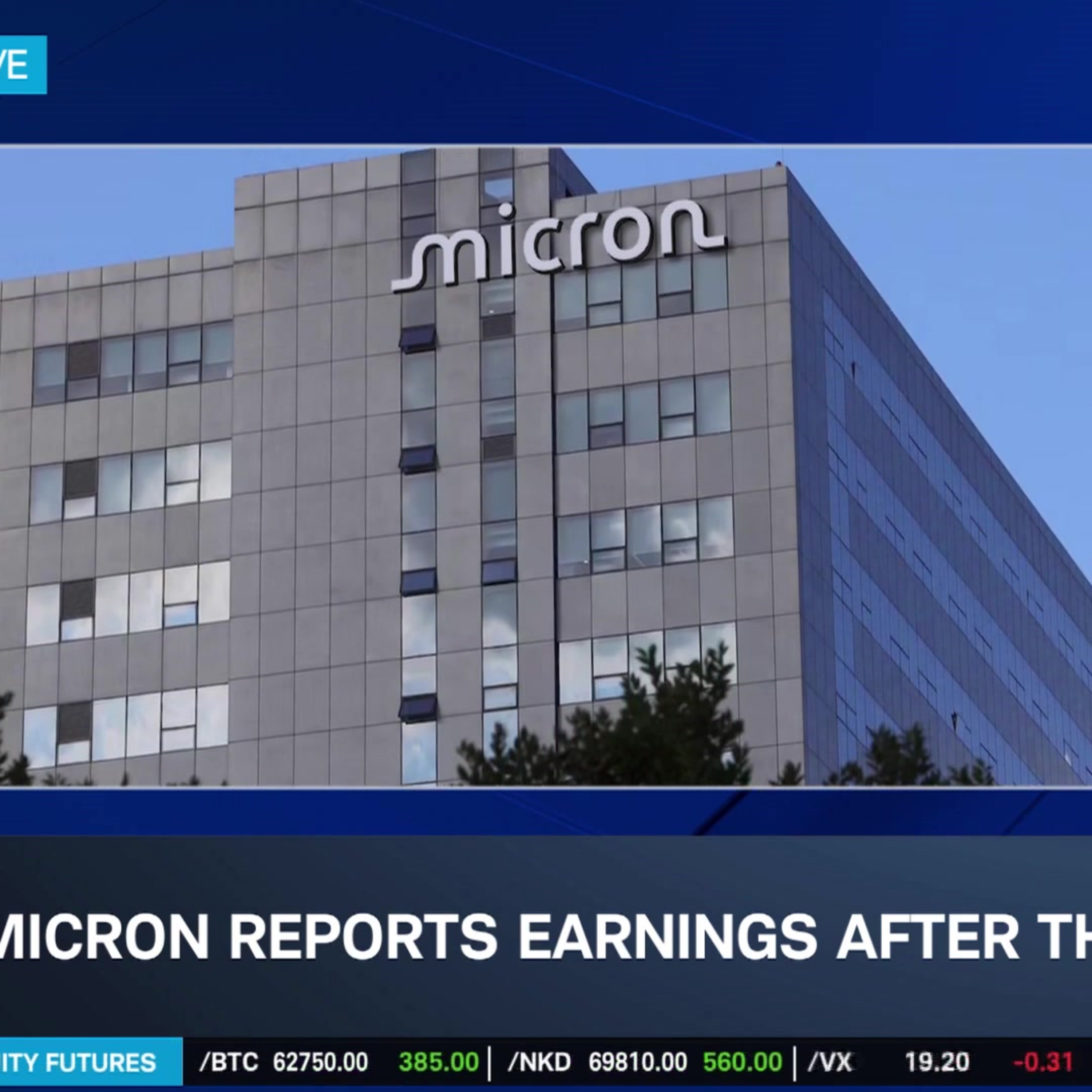 Market 'Used to Double-Digit Gains,' GOOGL to Dow Jones & MU Earnings Preview