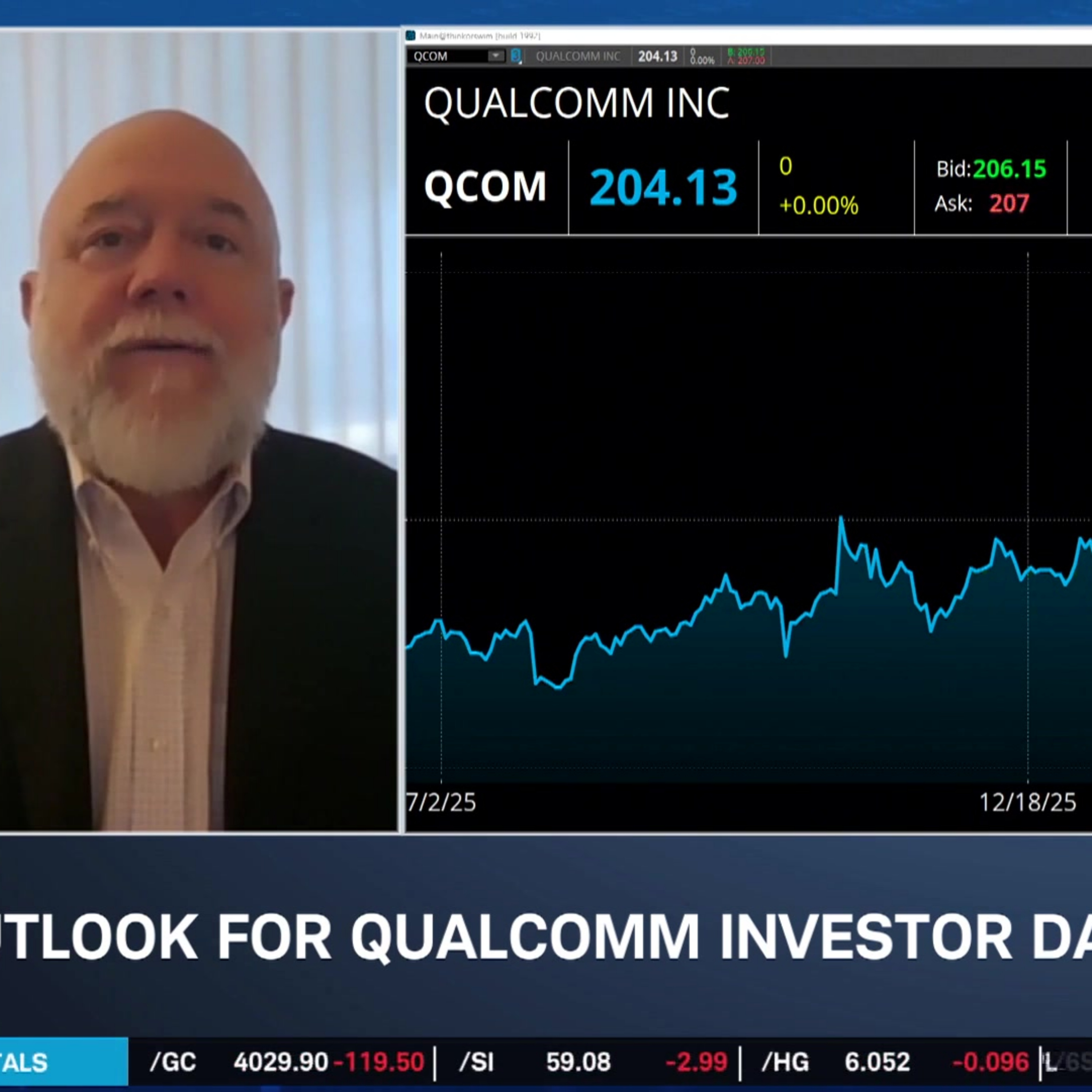 Sopko: AI's Memory Demand Expands MU Outlook, Likes ARM & QCOM  episode artwork