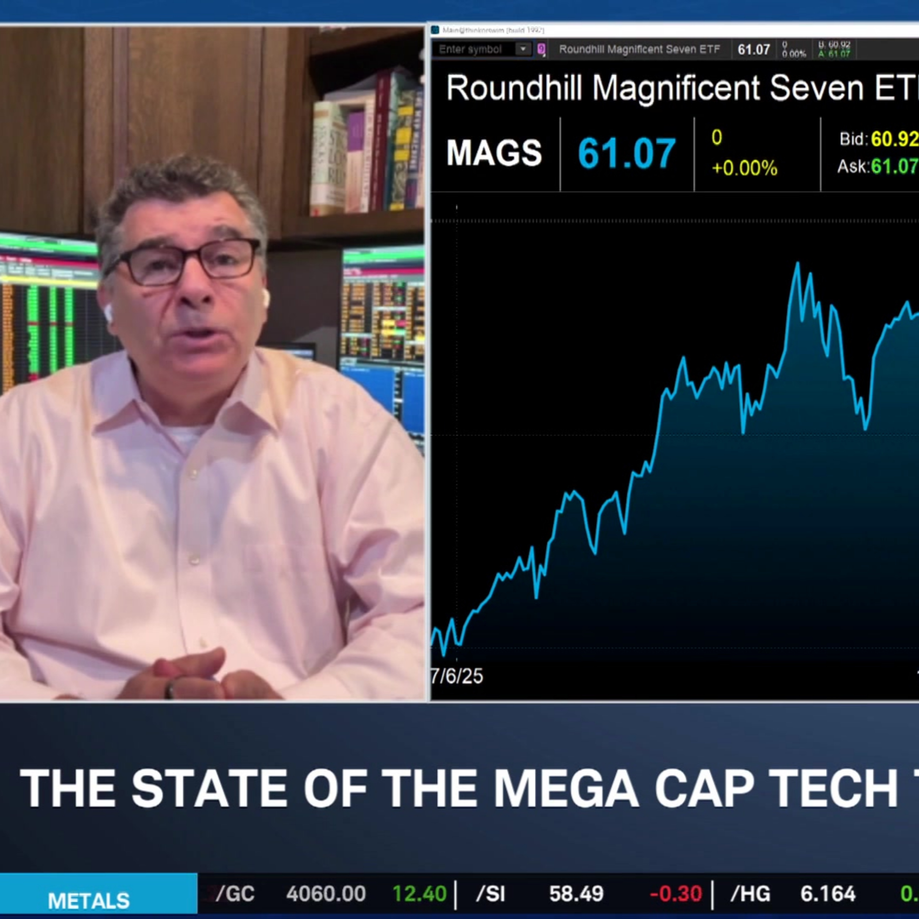 Mag 7 Sell-Off Creates Opportunity as MU & AI Chips Run Hot episode artwork