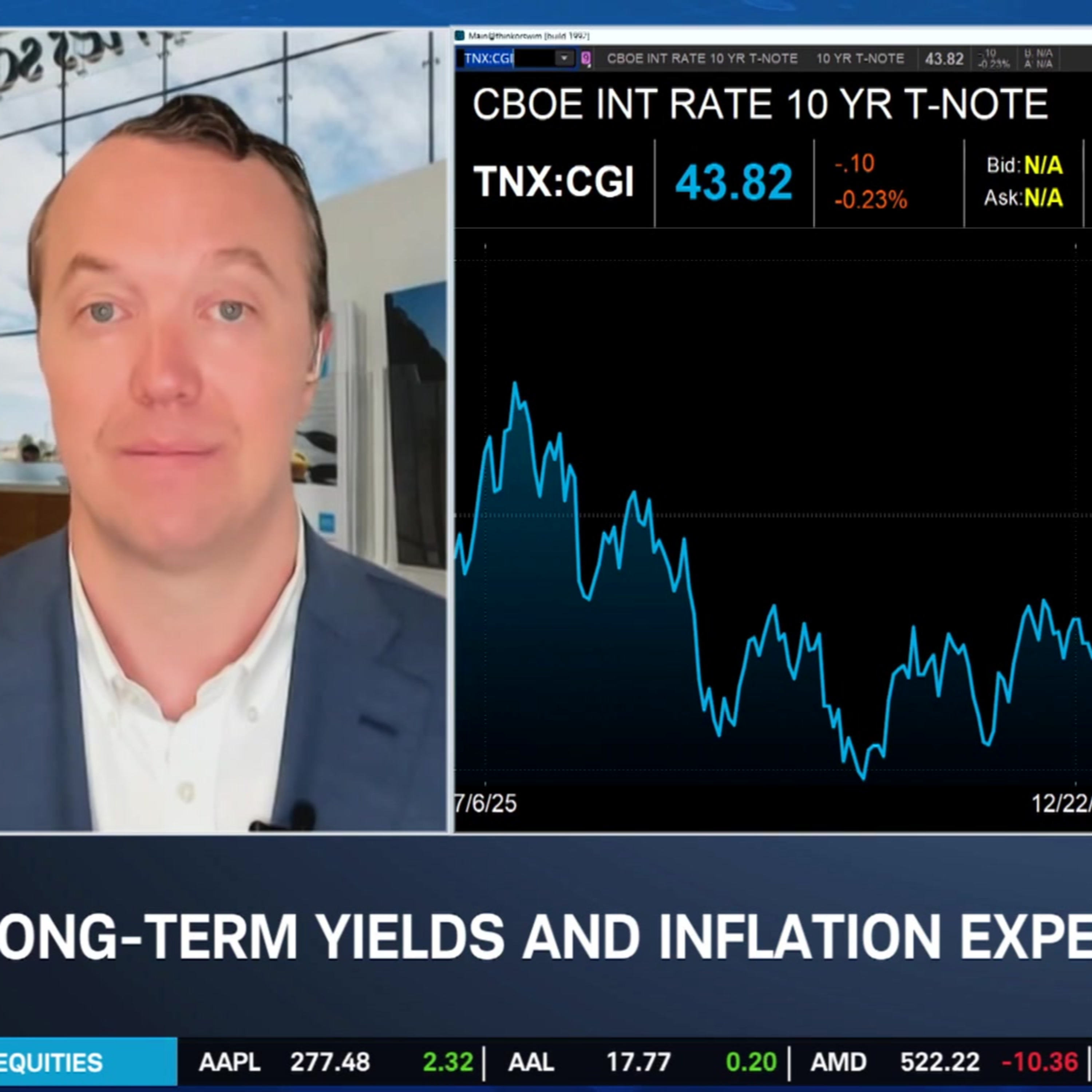 Fed Walking Interest Rate Tightrope as Markets Emphasize Inflation Focus episode artwork