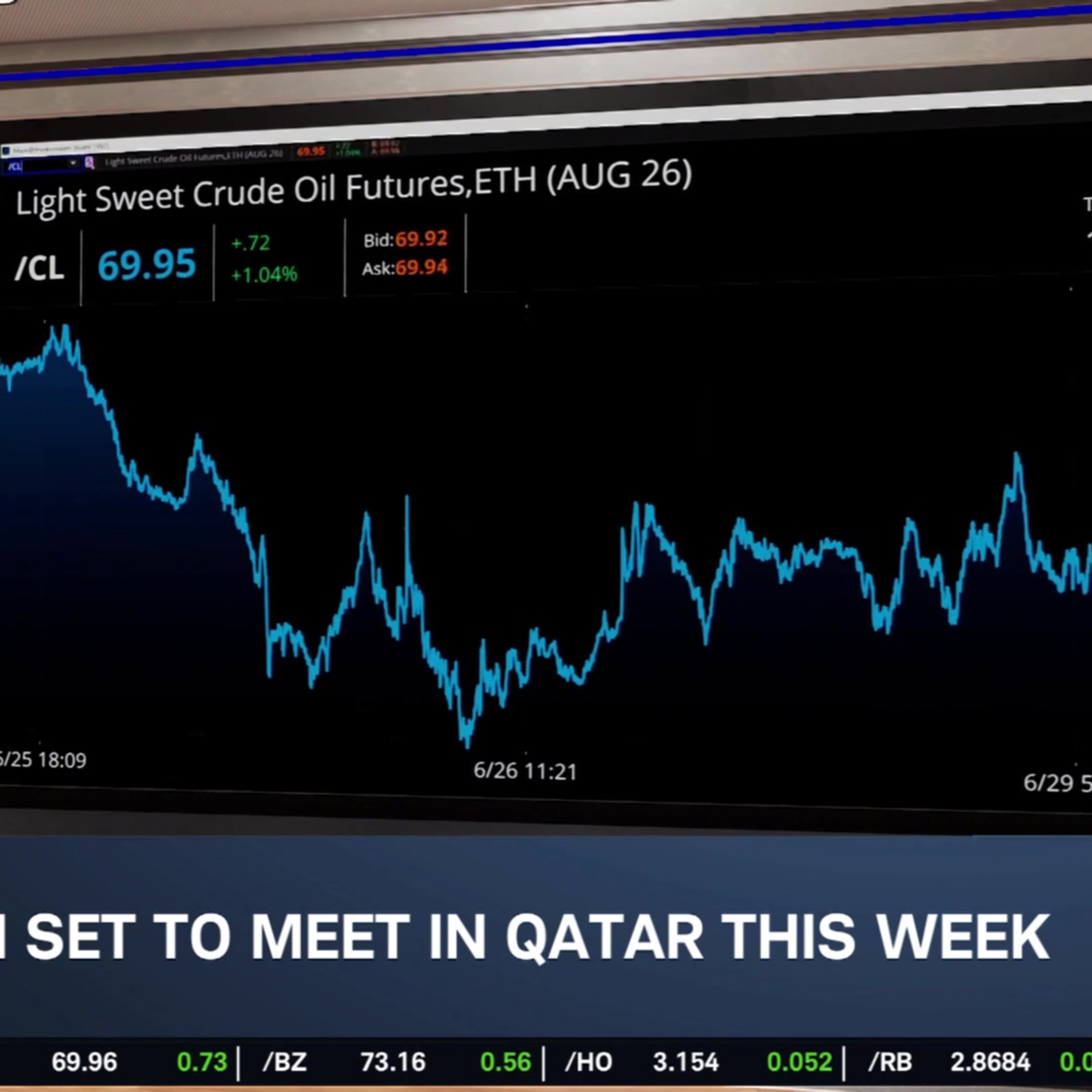 Brace for "Bumpy Ride" in U.S.-Iran Negotiations as Crude Oil Prices Slide episode artwork