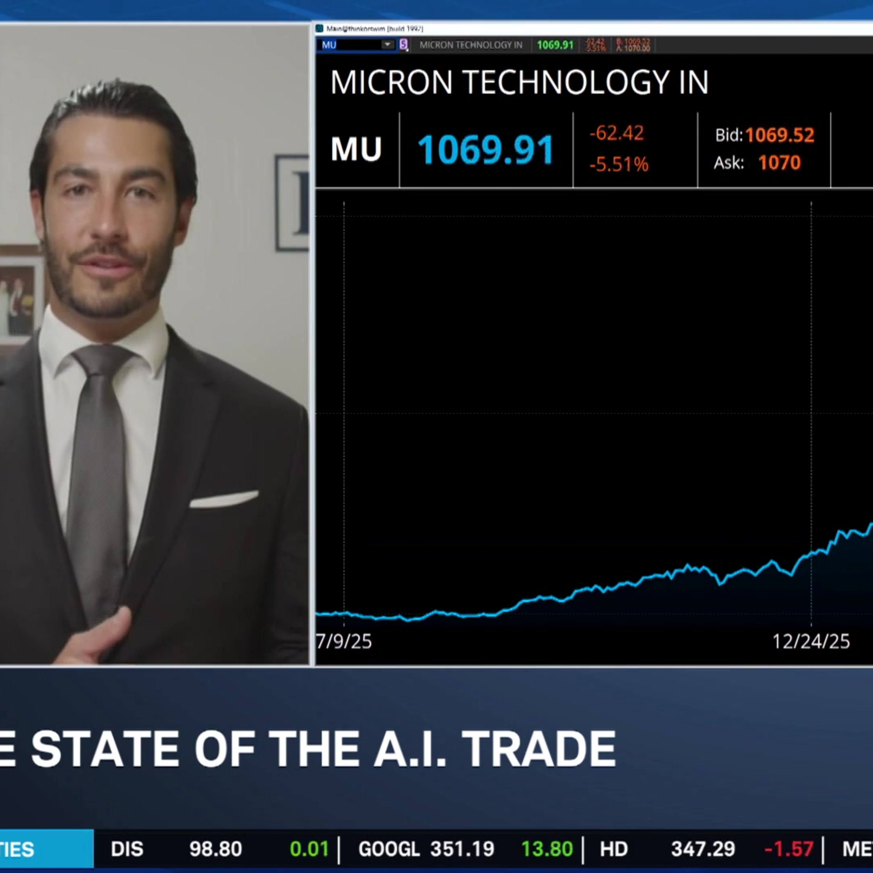 Thatcher: Why SPX Equal Weight Outperforms, MU & Samsung Critical in AI Trade episode artwork