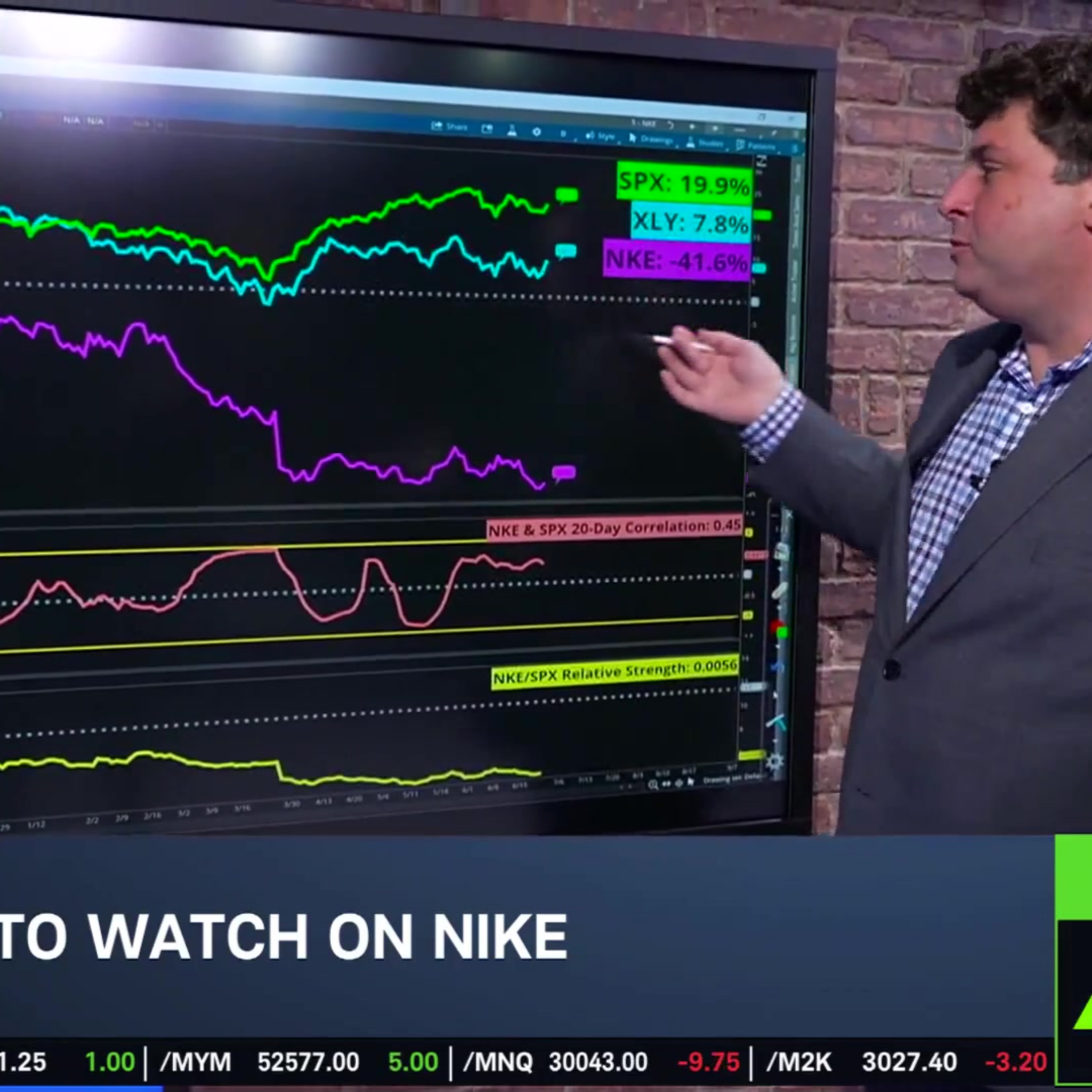 Options Corner: NKE Steps Down to 12-Year Lows into Earnings episode artwork