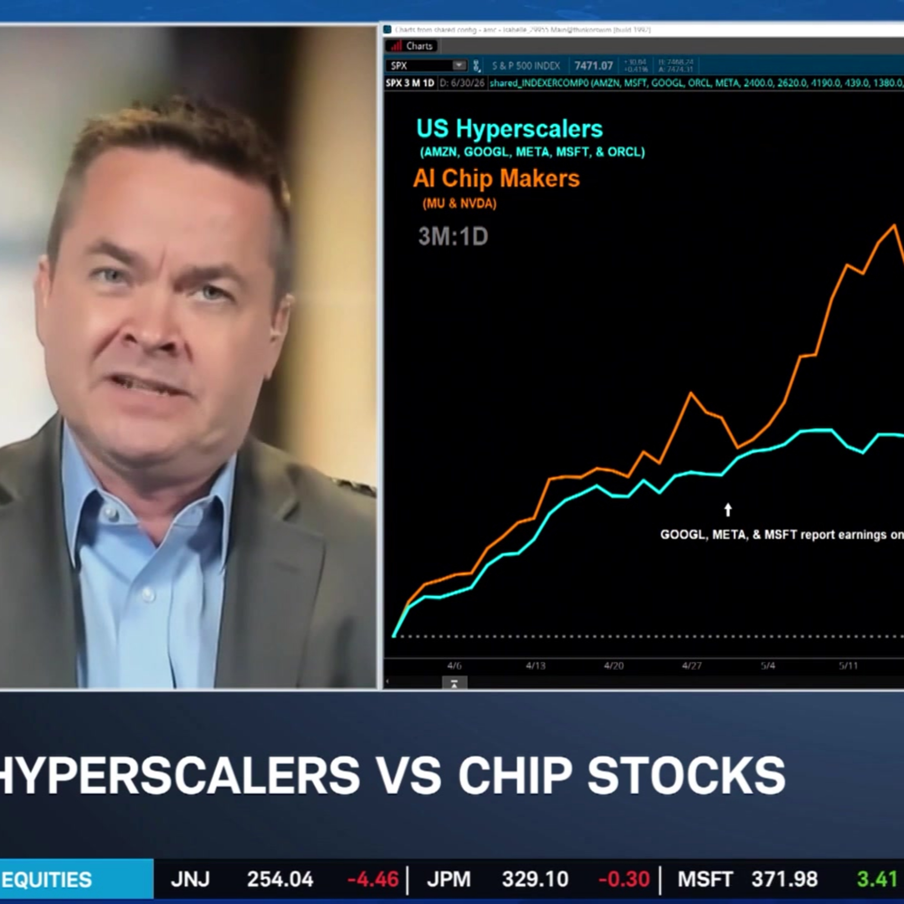 AI ROI Remains a Critical Question for Mag 7 as Investors Question CapEx  episode artwork