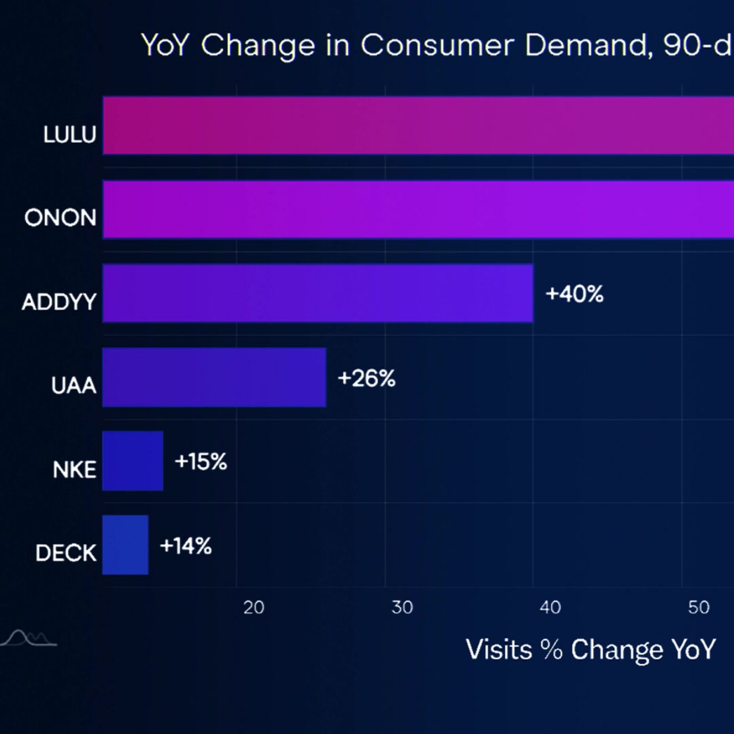Ca$htag$: Nike (NKE) Turnaround Hopes Build Ahead of Earnings episode artwork