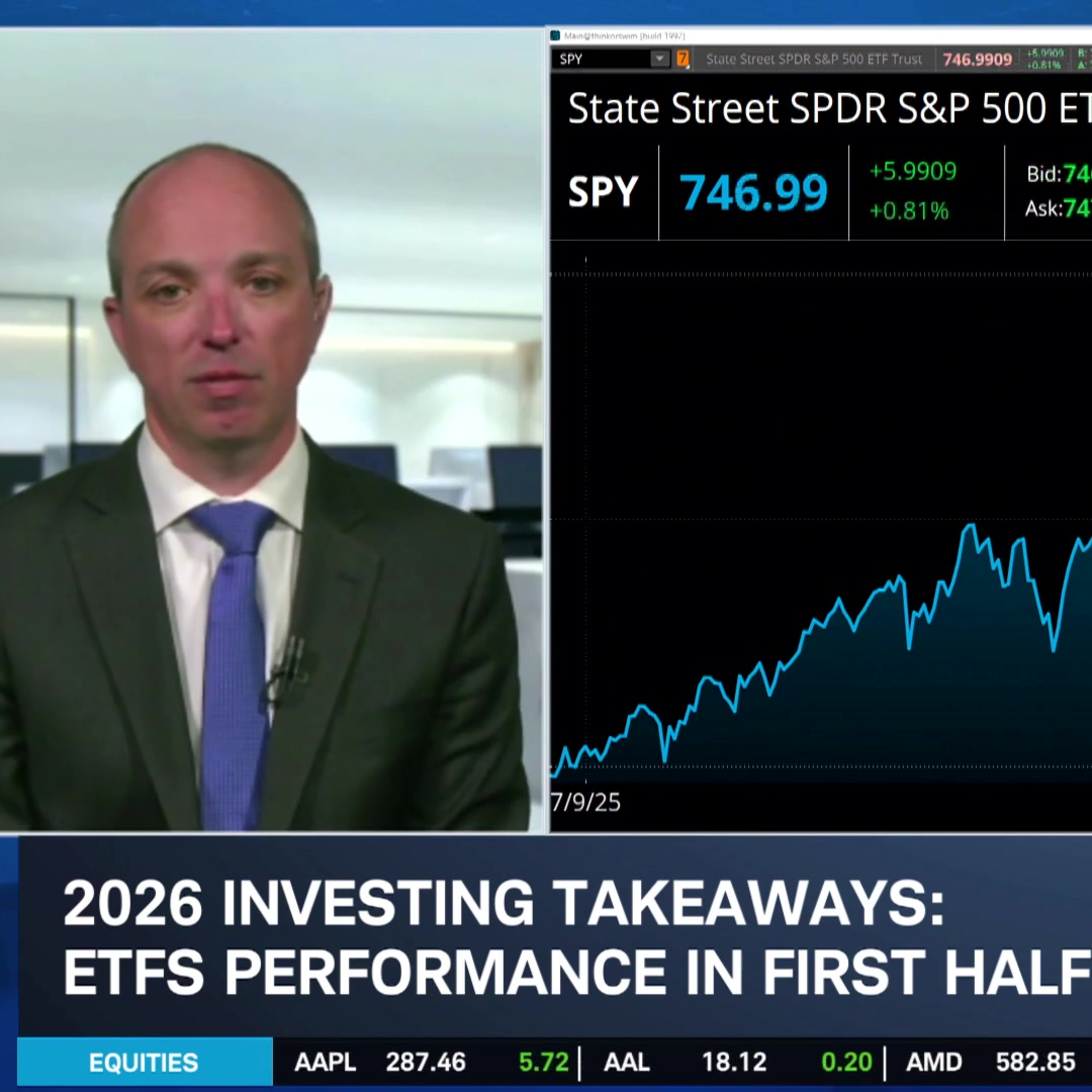 ETF Boom Continues: A.I. Spending and Small Caps Drive Growth episode artwork