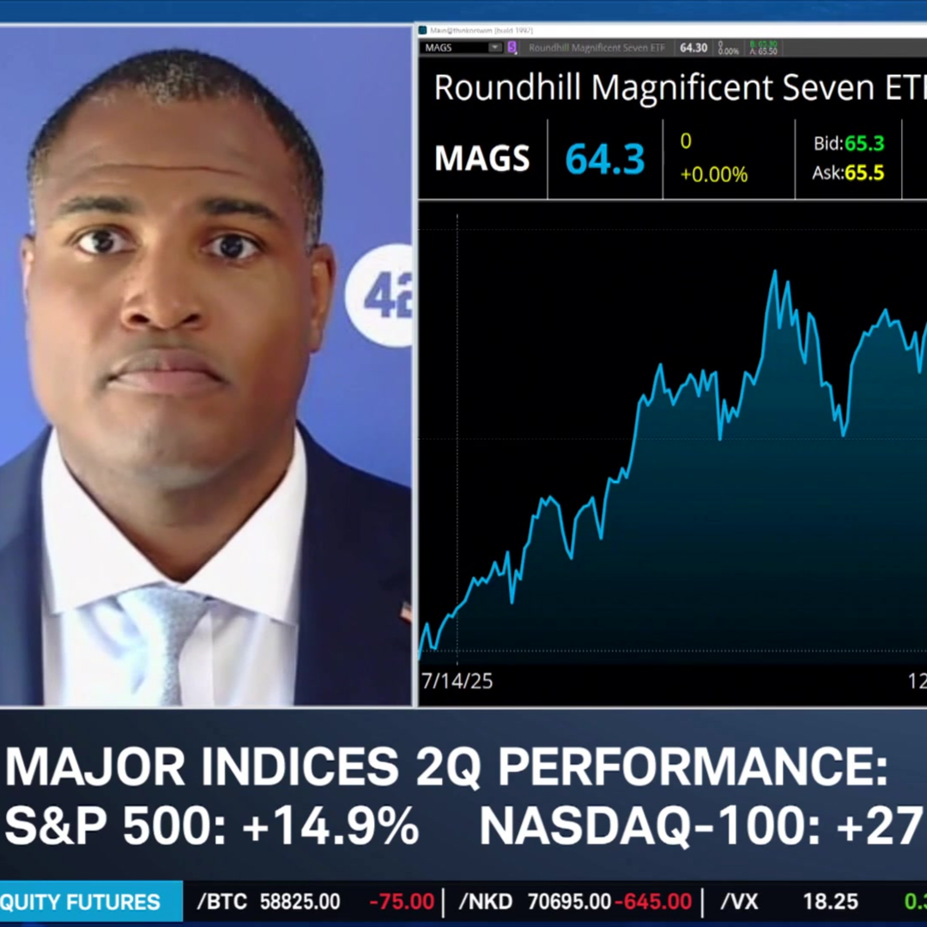 Darius Dale on Peak Inflation, Fed Uncertainty & Risks for the Mag Seven episode artwork