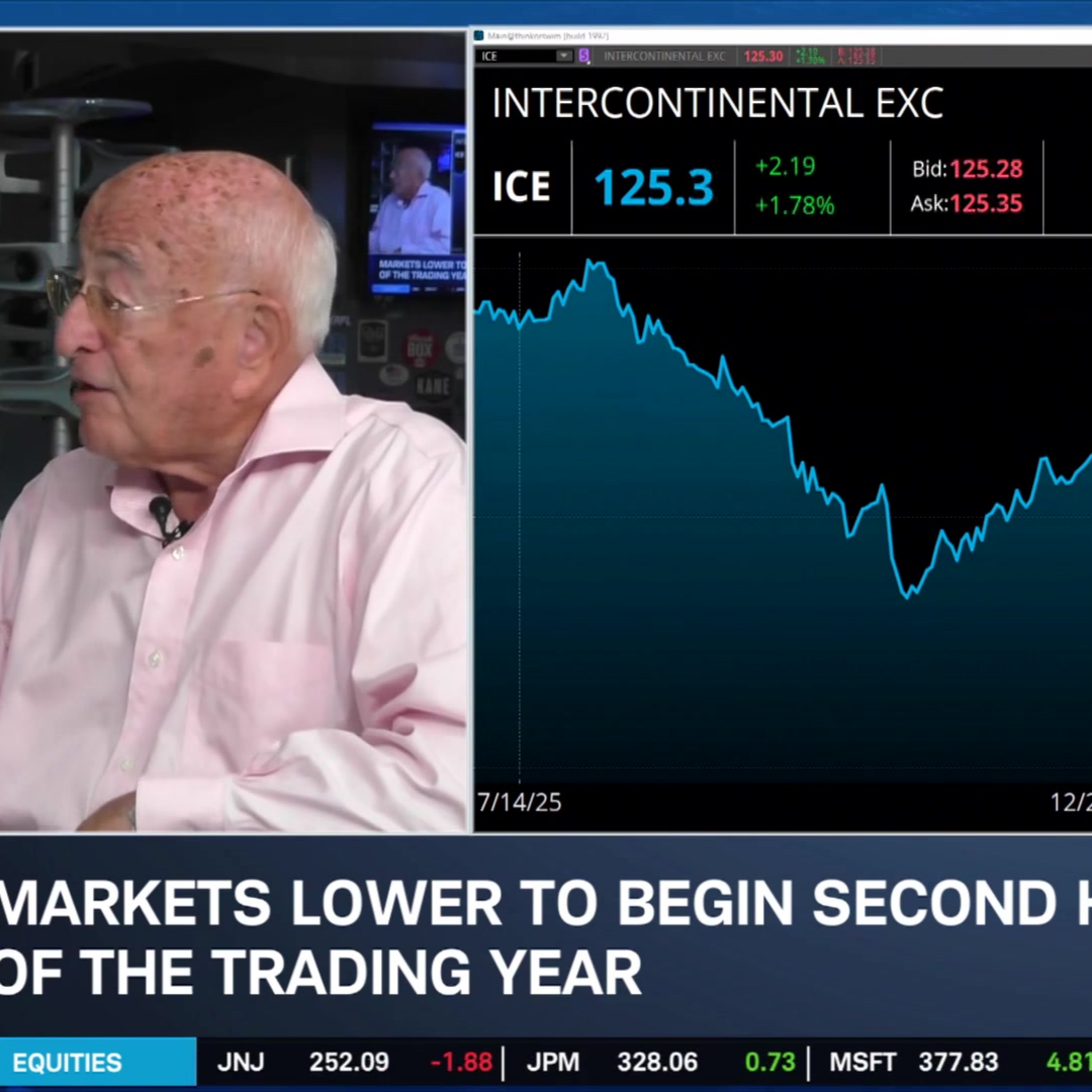 Ted Weisberg Sees Opportunity for Value Investors & Risks in Fed's Hawkish Tilt episode artwork
