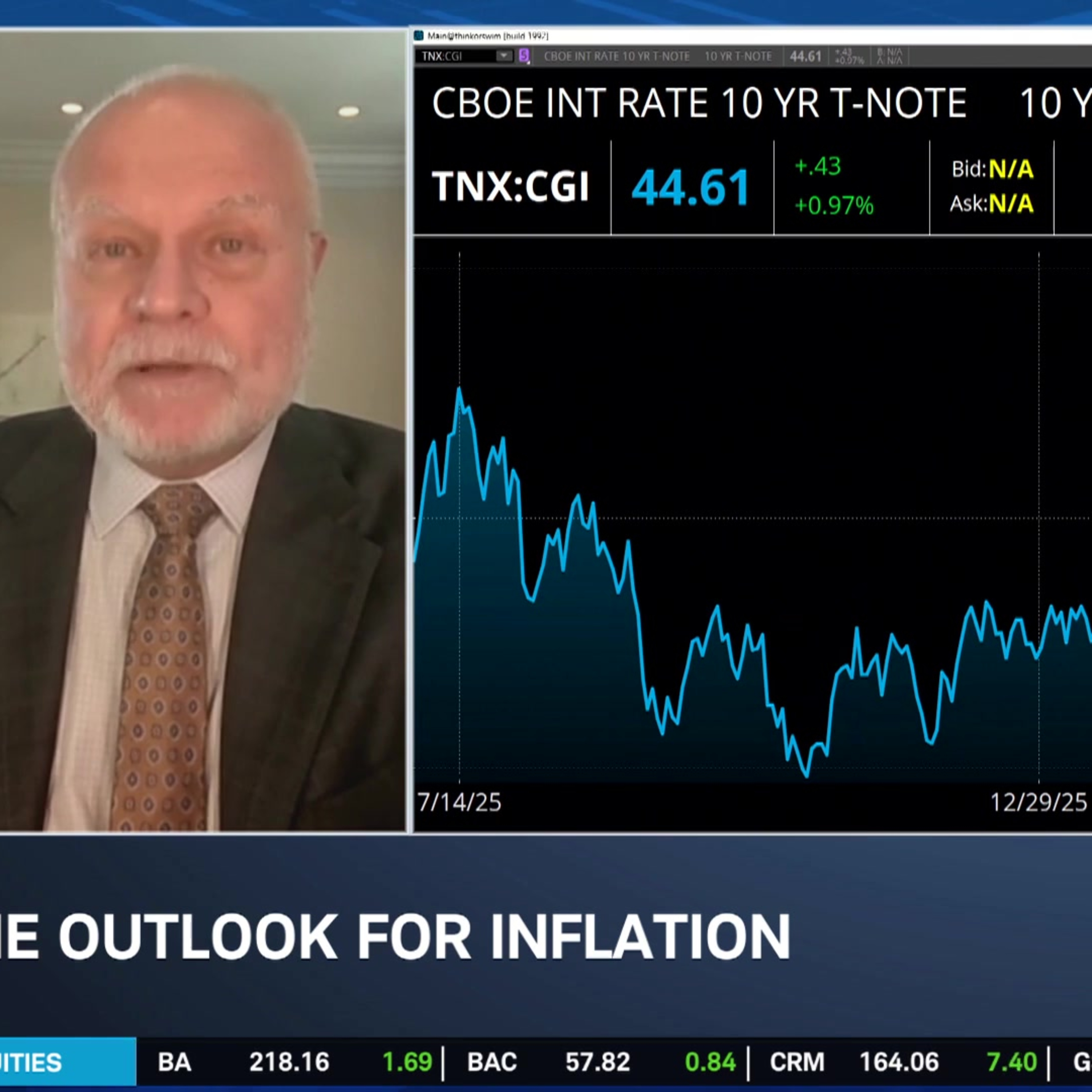 Lonski: AI Chips Looks Vulnerable, Bull Market Will Keep Running episode artwork