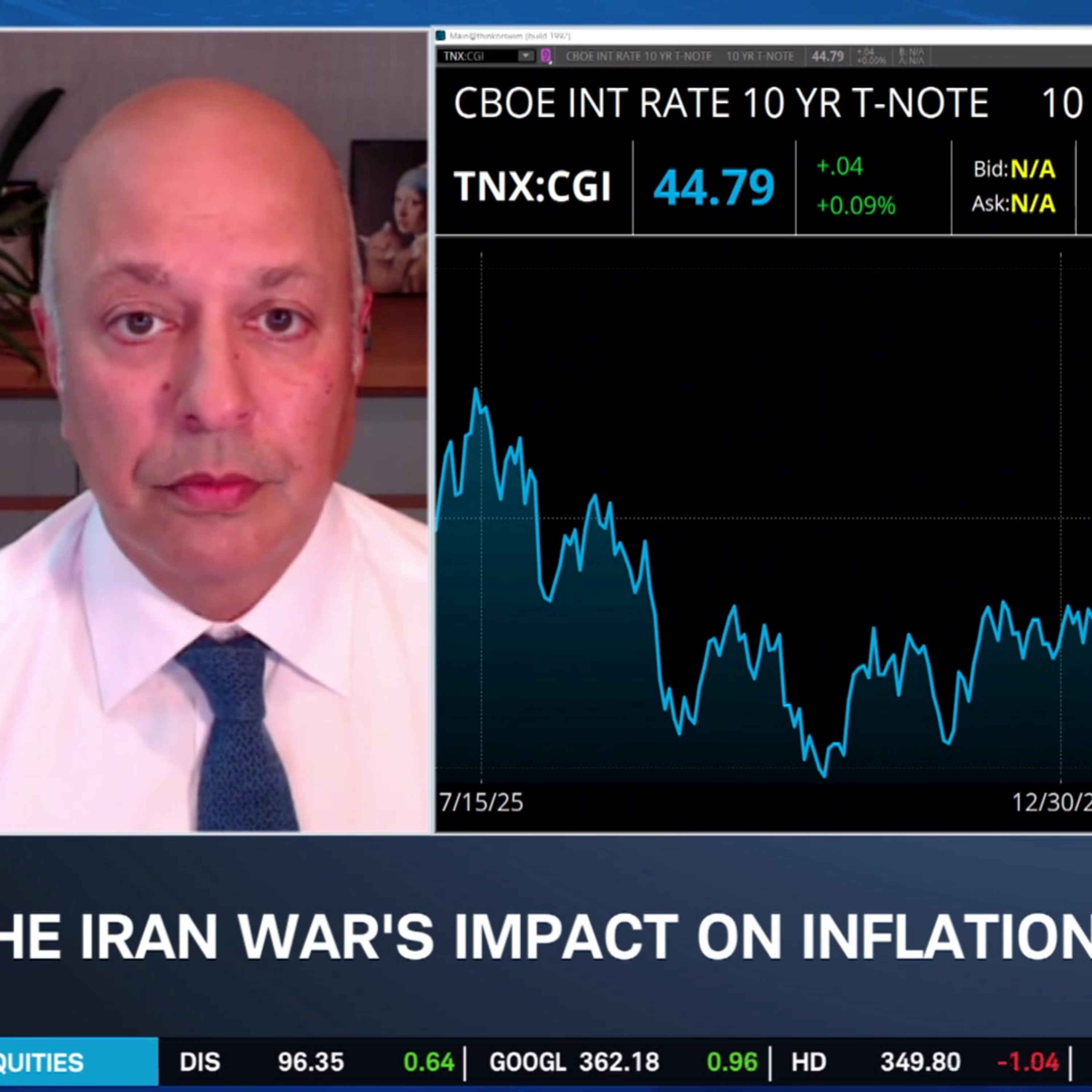 The Market May Be Underestimating the Next Wave of Inflation episode artwork