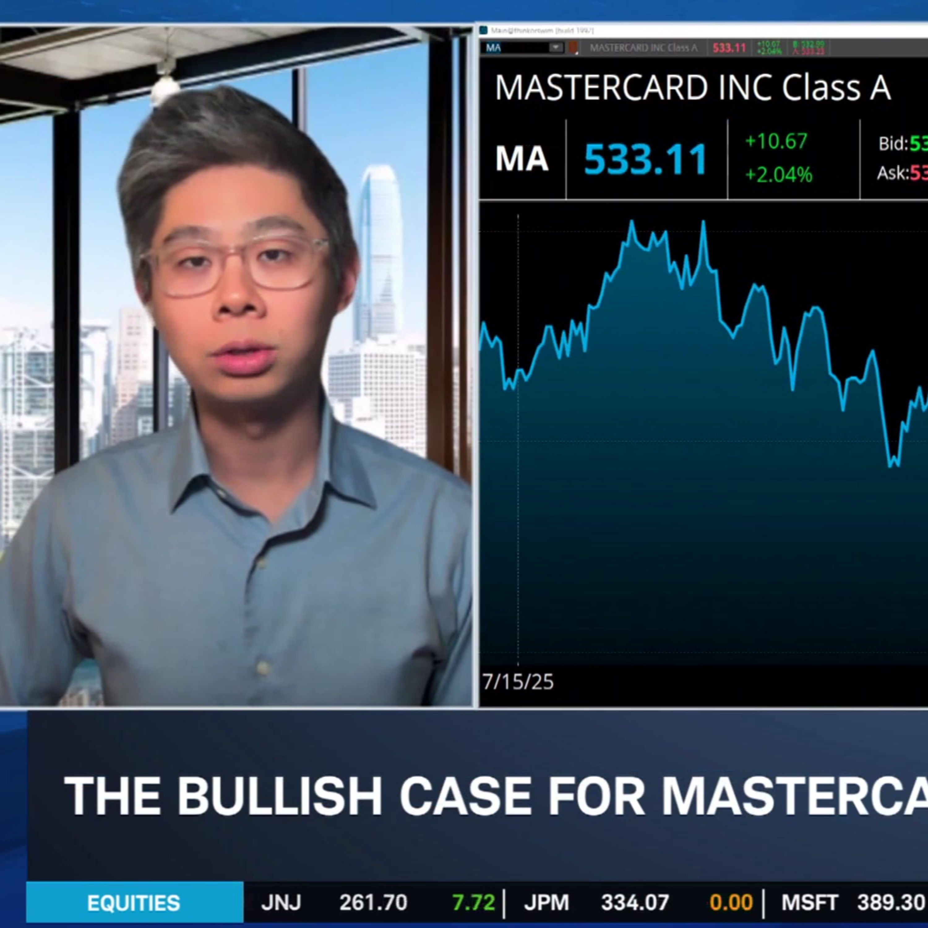 MA & EBAY Options Trades & Ways Both Companies Signal Consumer Strength episode artwork