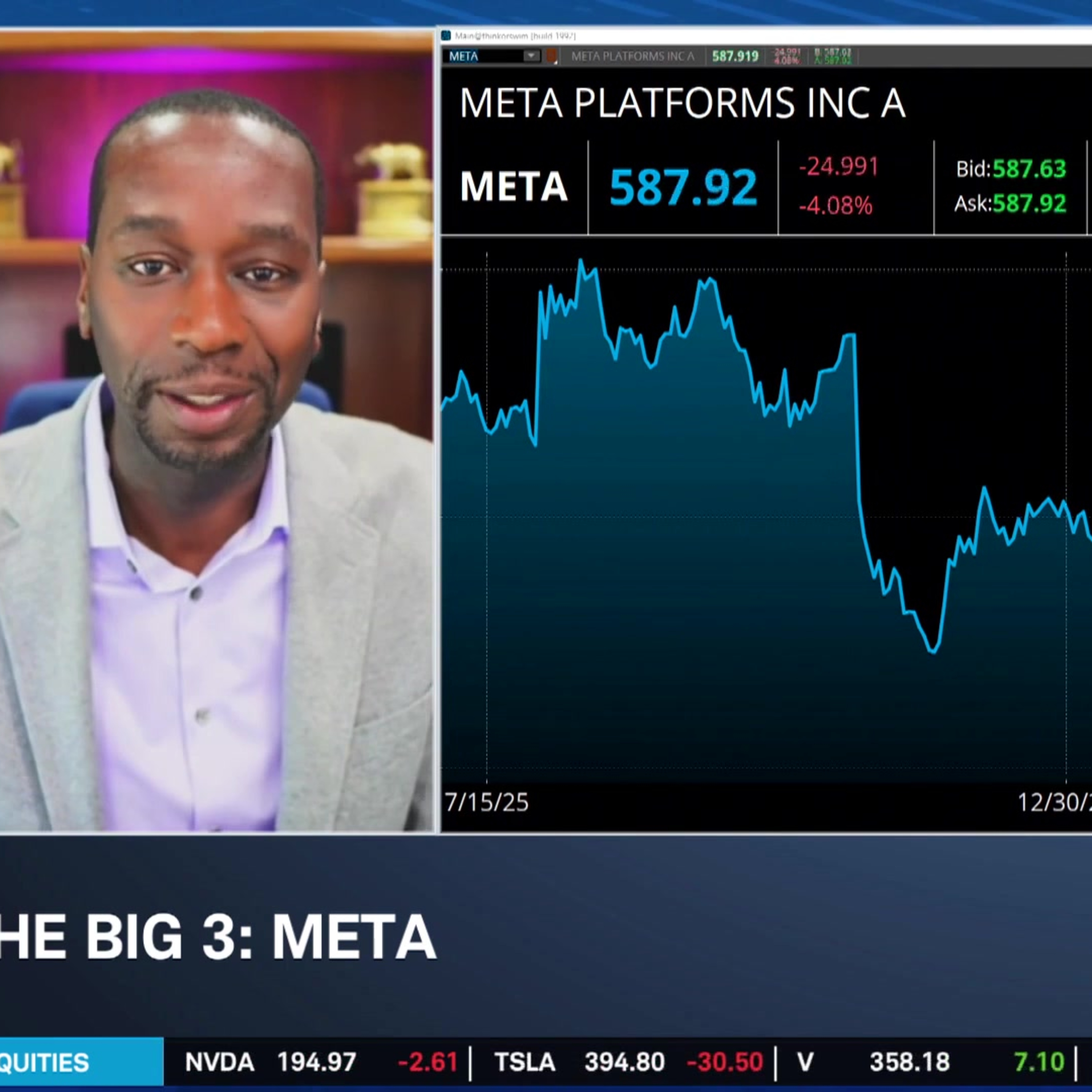 The Big 3: AAPL, META, PEP episode artwork