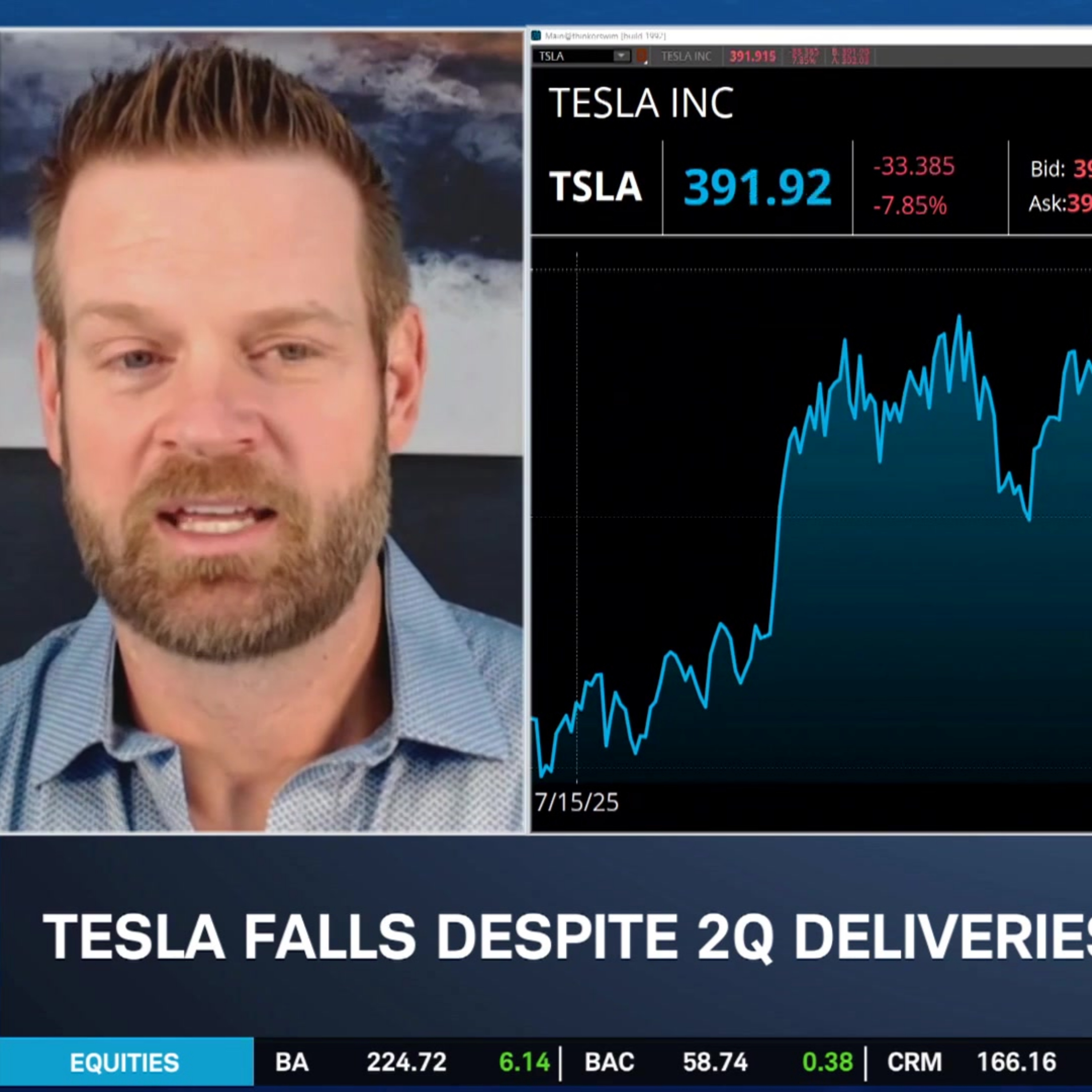 Ca$htag$: TSLA Slides After Topping Deliveries, Consumers Stay Happy episode artwork