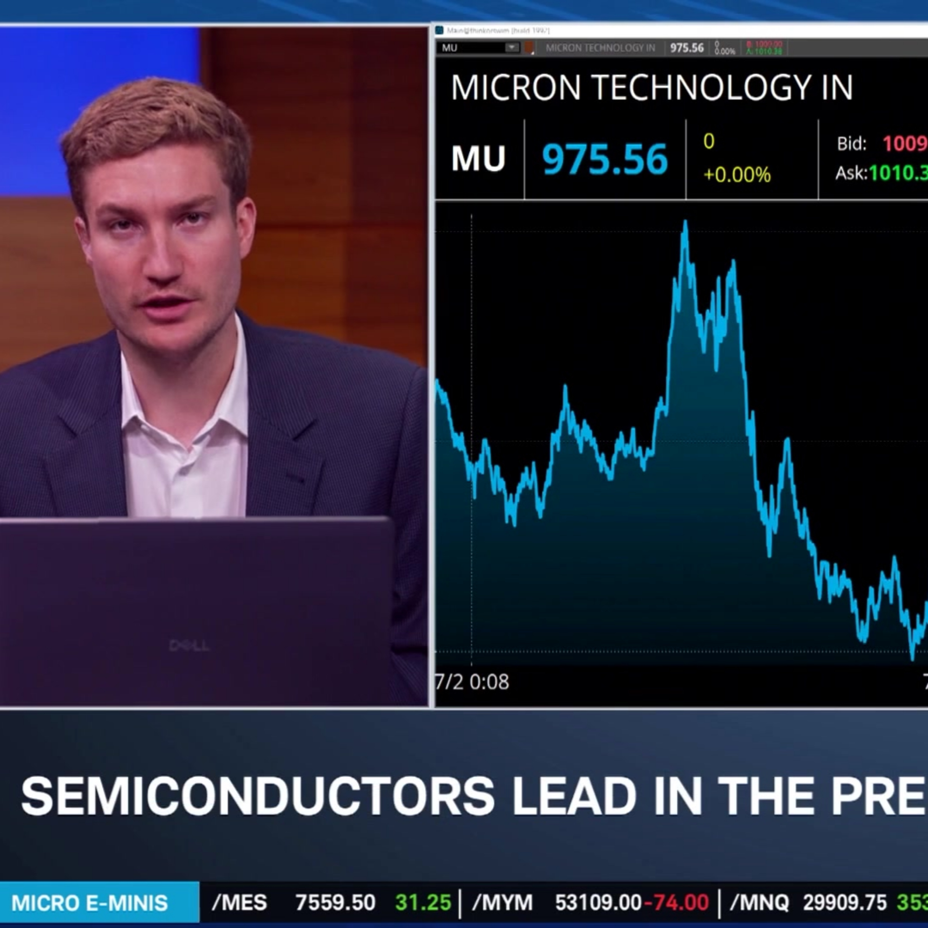 AI Chips "Most Important Part" of Wall Street, Jobs Report Key Overhang episode artwork