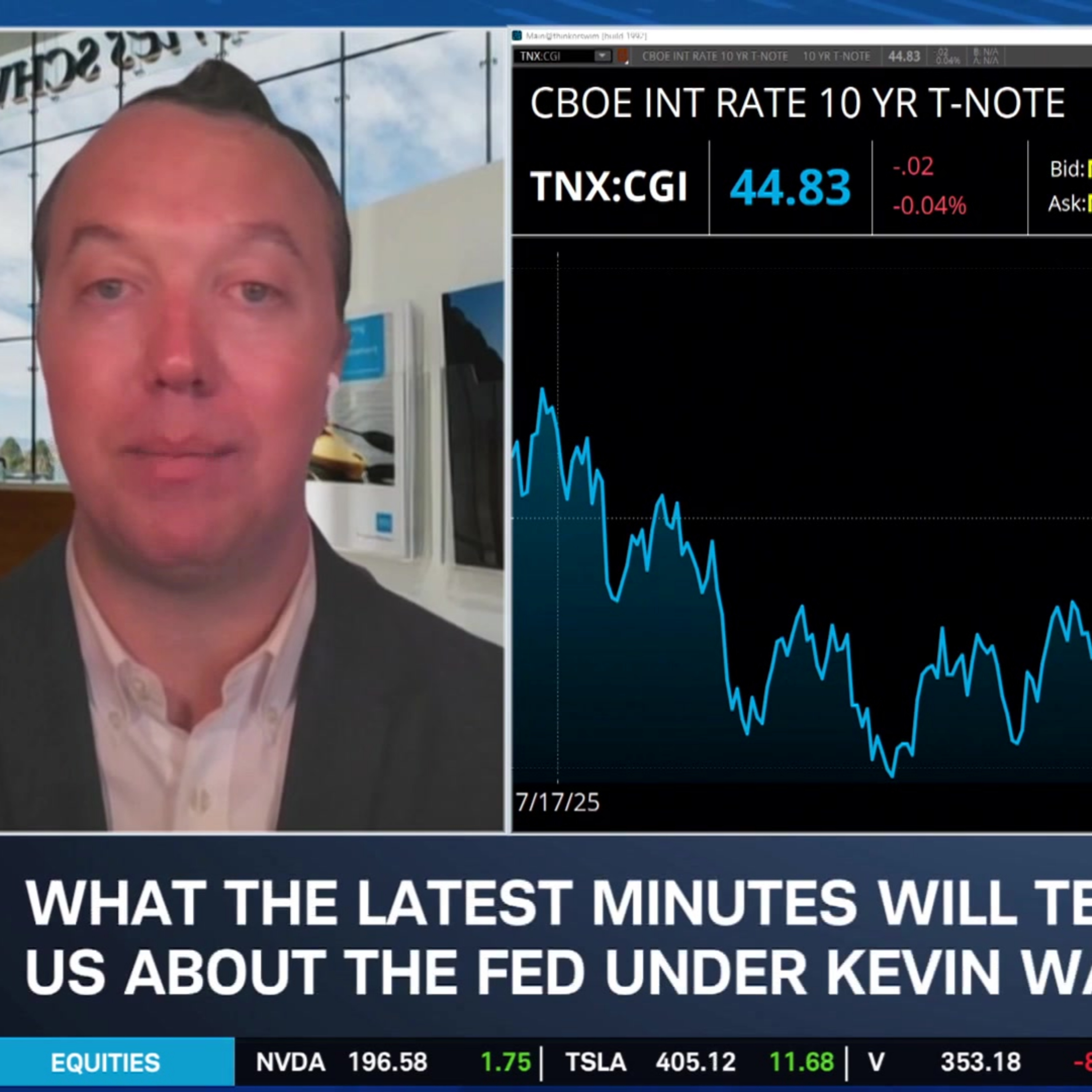 Using Fixed Income Strategies as Oil Prices Cool Despite Lasting Inflation Woes episode artwork