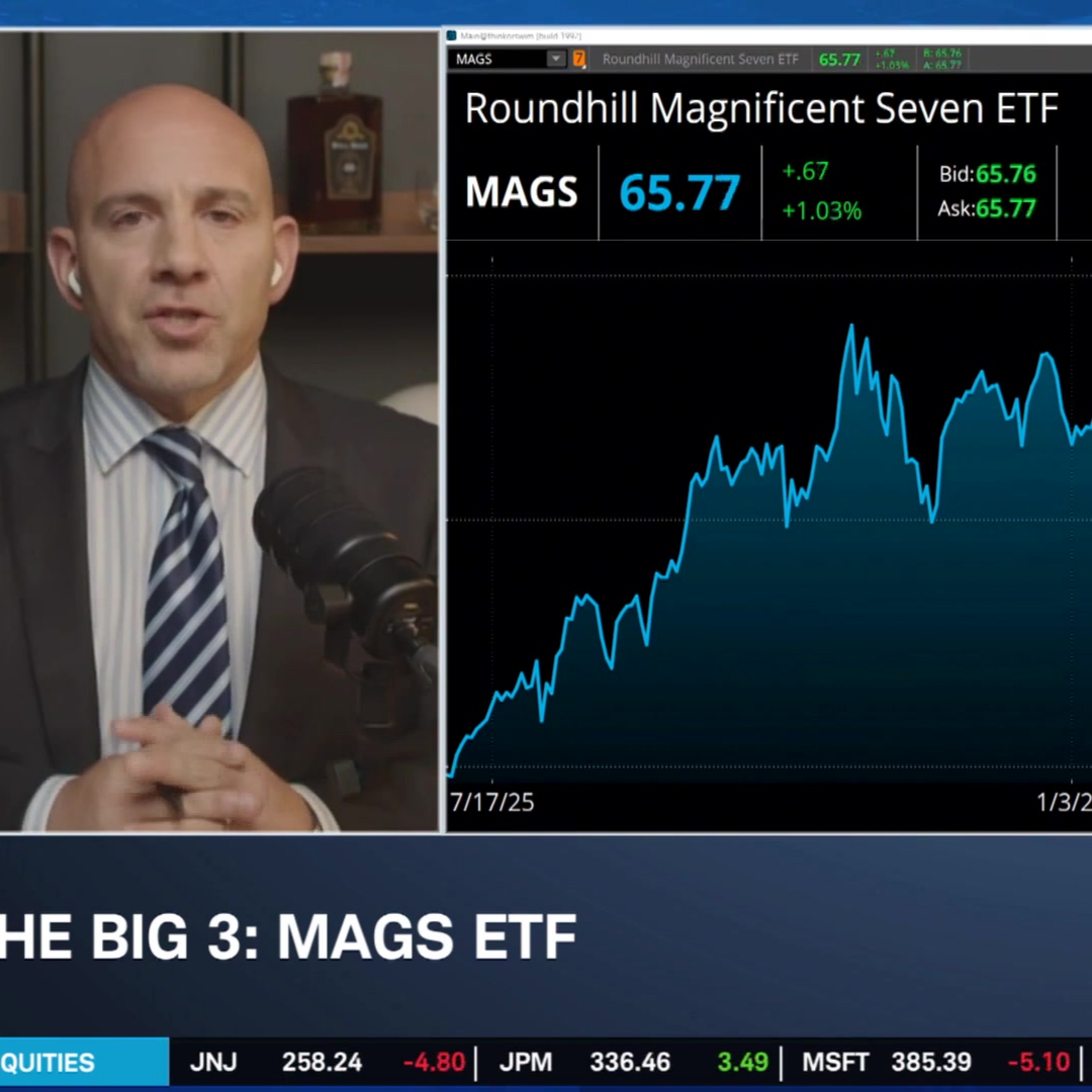 The Big 3: S&P 600, MAGS, MU episode artwork