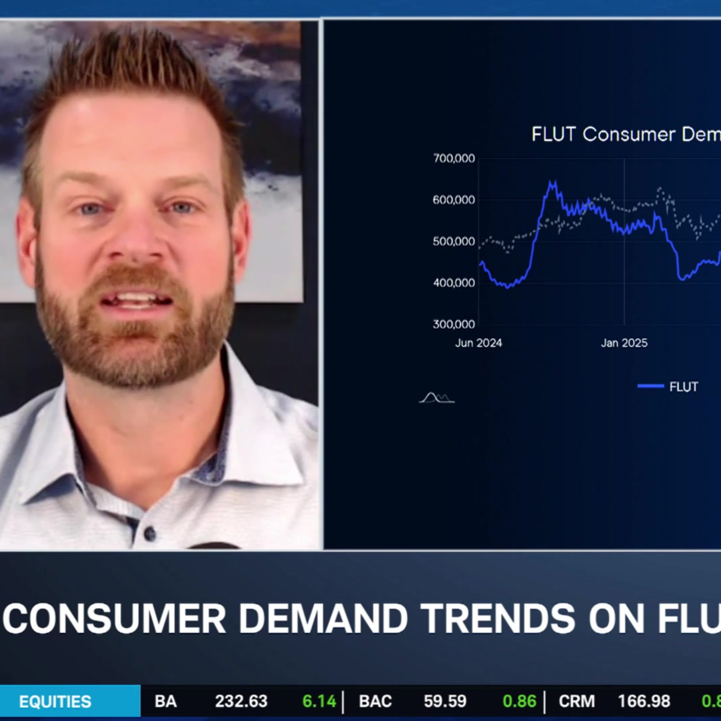 Ca$htag$: Can DKNG & FanDuel Keep Up With the Rise of Prediction Markets? episode artwork
