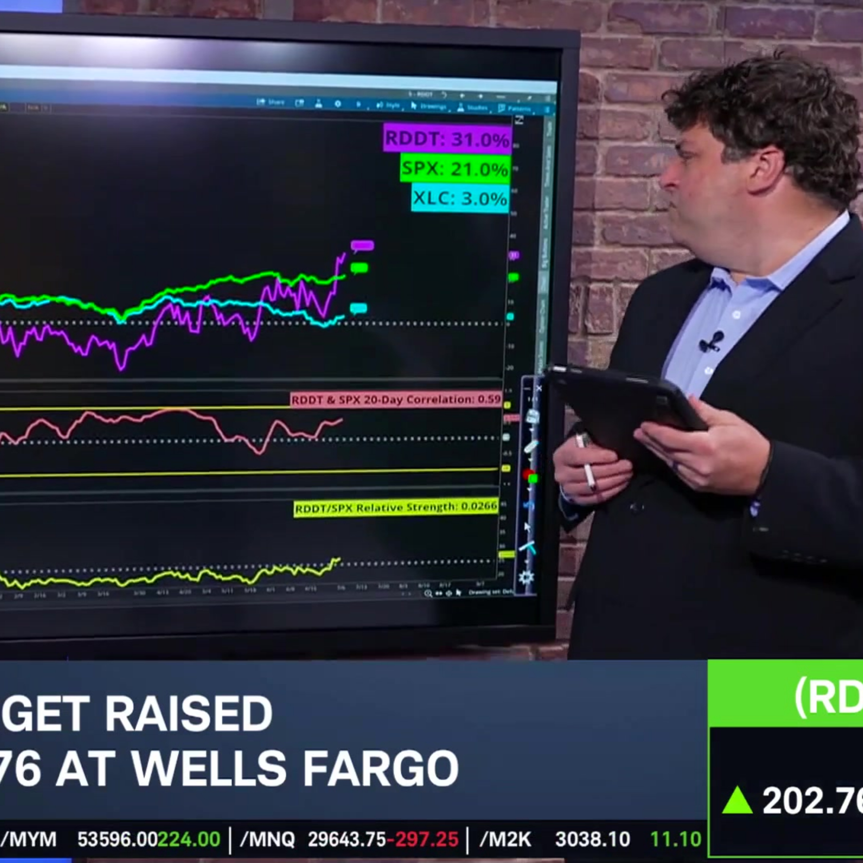 Options Corner: RDDT Sees Price Target Hike Amid Stock Rally episode artwork