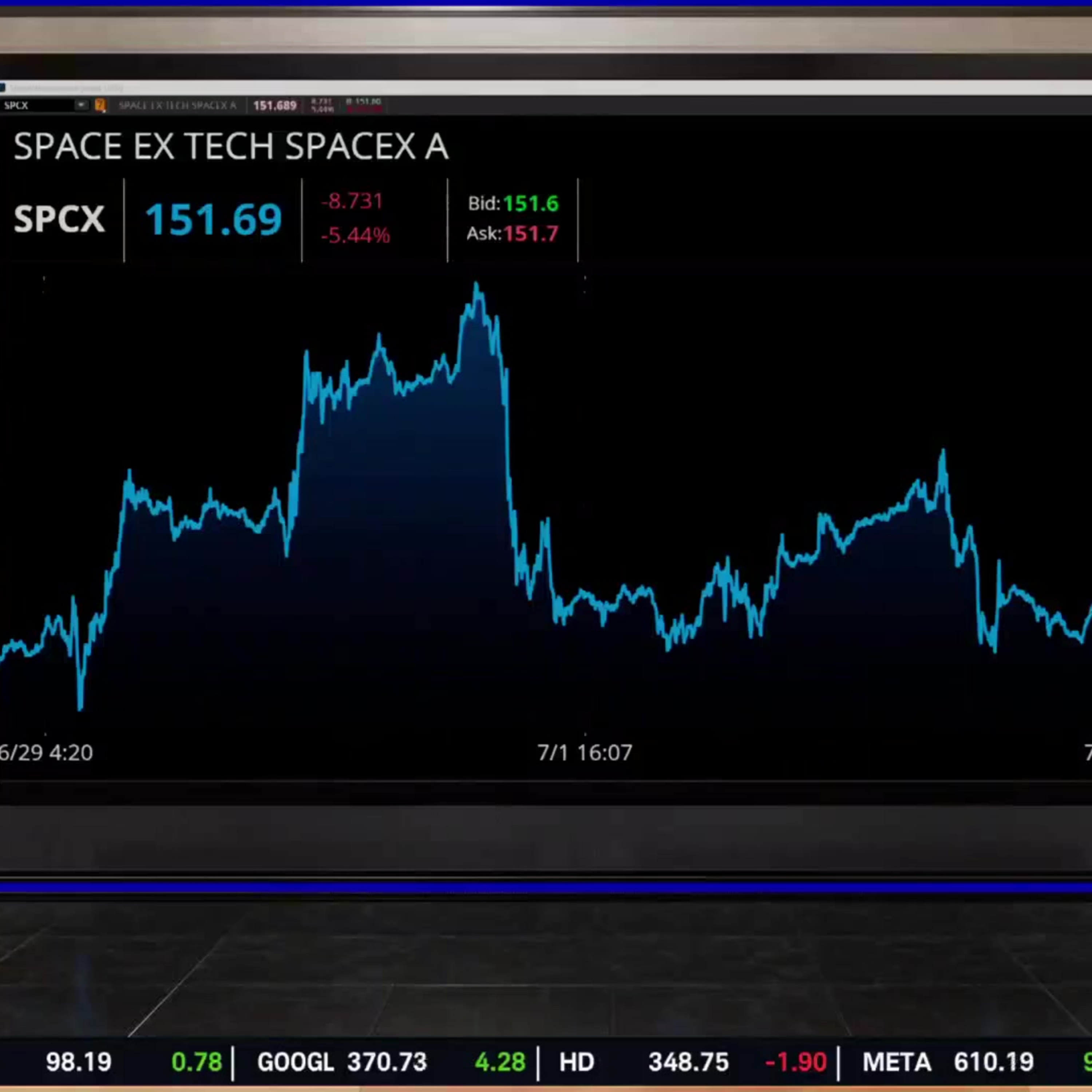 Analysts Set Astronomical SPCX Expectations as Stock Debuts on NDX episode artwork