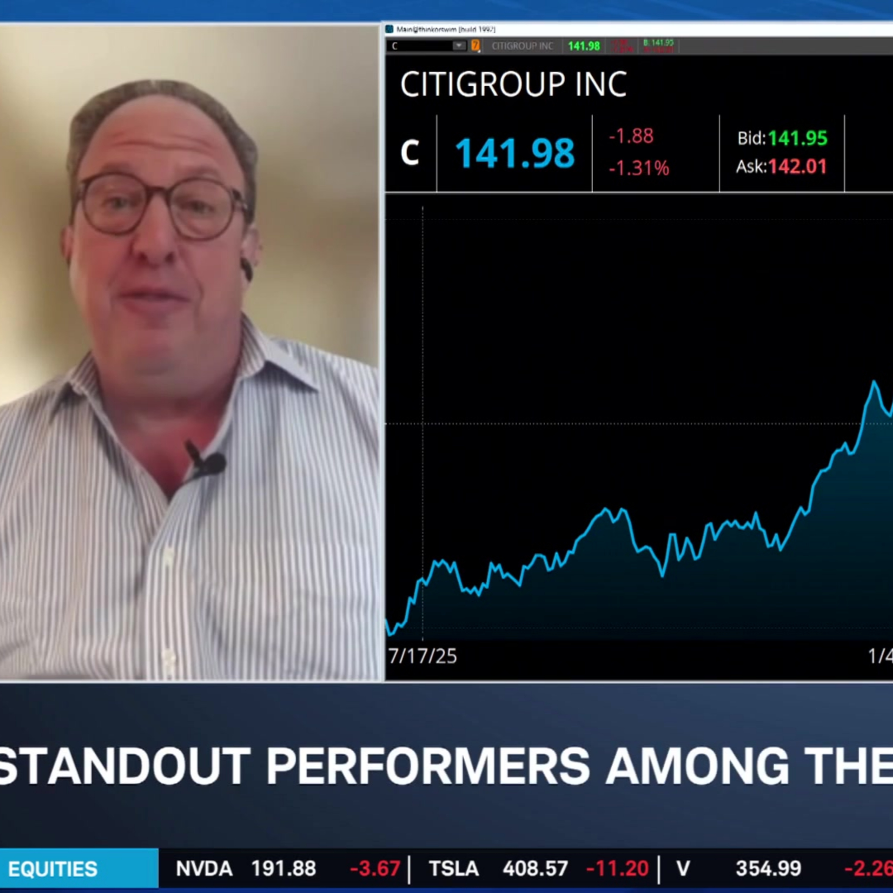 Biggest Metrics Backing Bank Earnings & Citigroup (C) Options Trade episode artwork