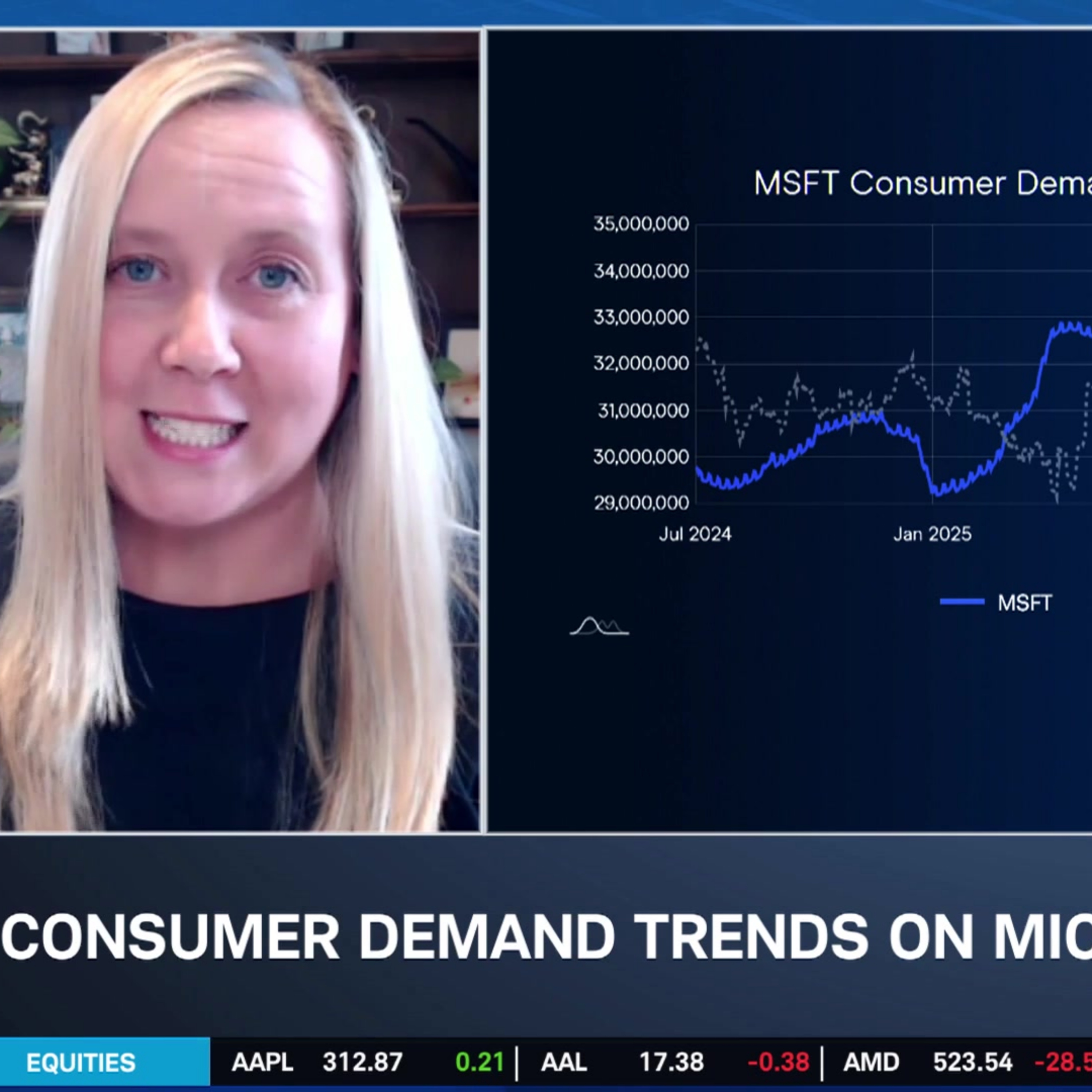 Ca$htag$: MSFT Consumer Trends Steady, Stock Falls 20% Y/Y episode artwork