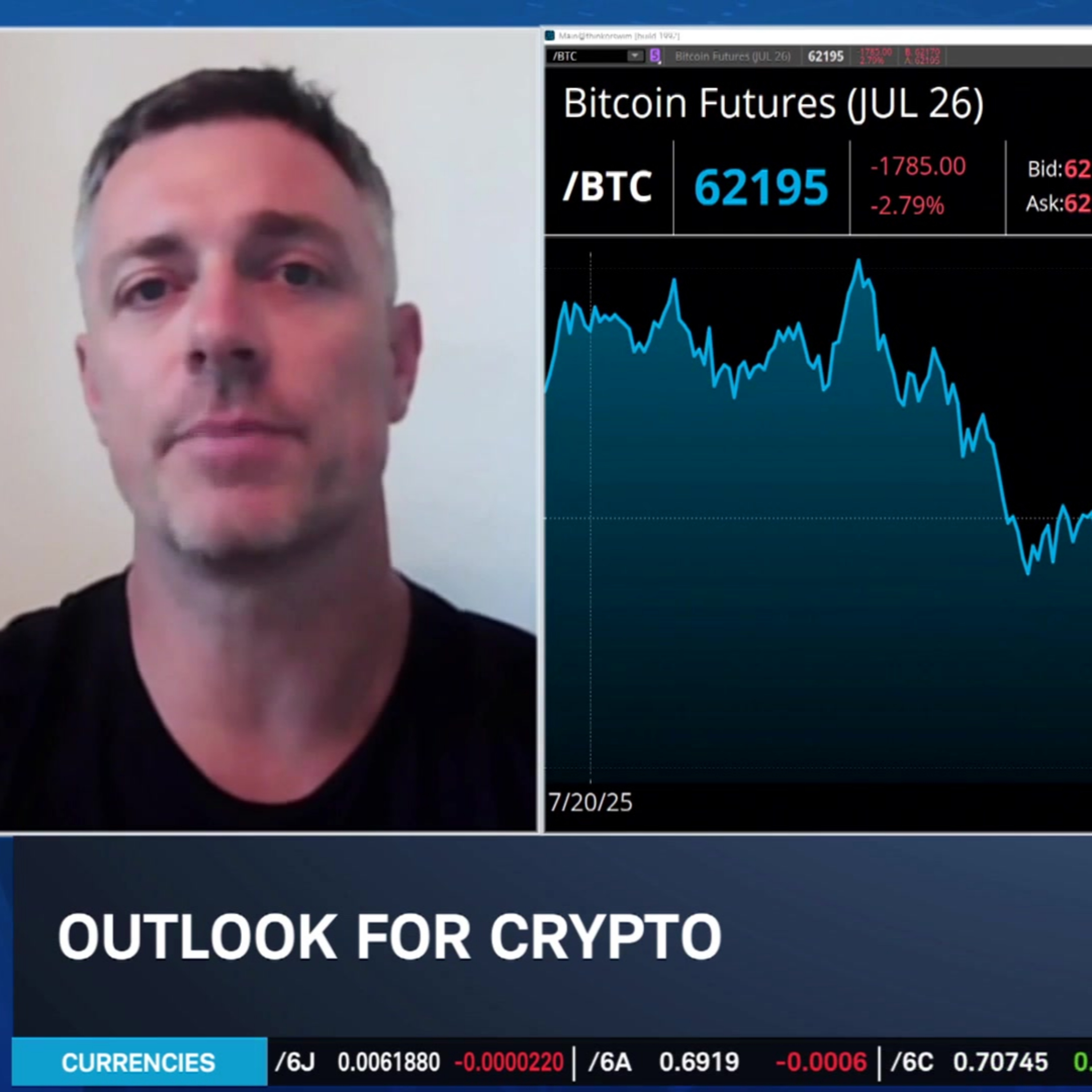 Ways AI Pins Pressure on Crypto & Outlook as U.S., Iran Tensions Climb episode artwork