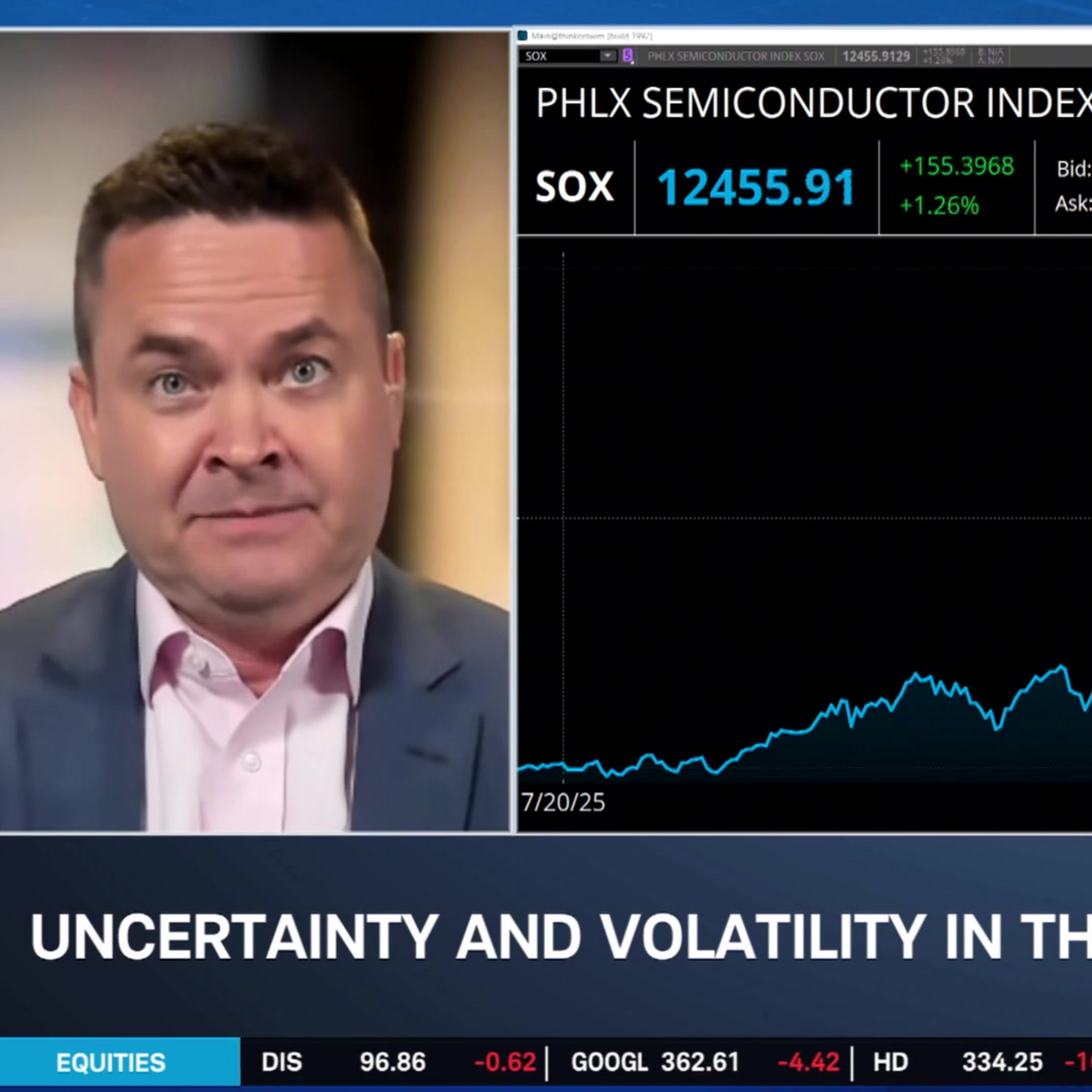 Tech "Bias to Upside" as AI Names from MU to SOX See Rampant Volatility episode artwork